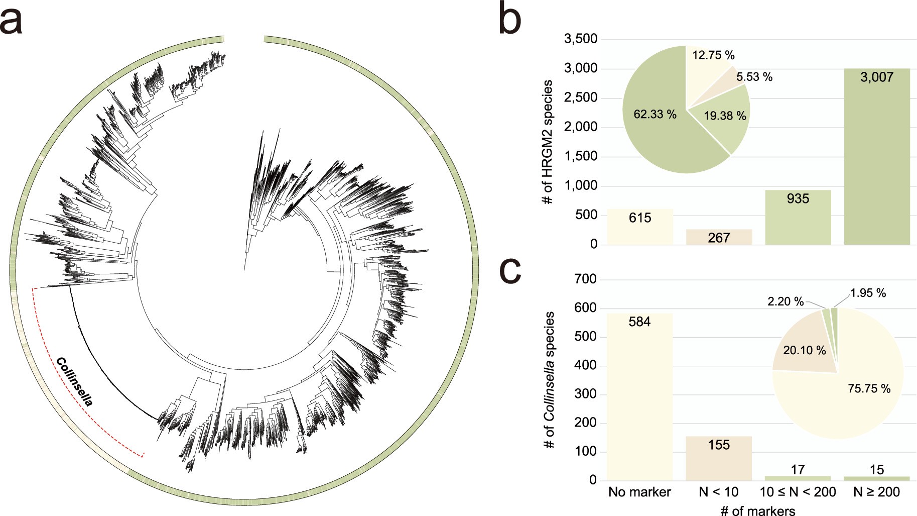 Extended Data Fig. 4