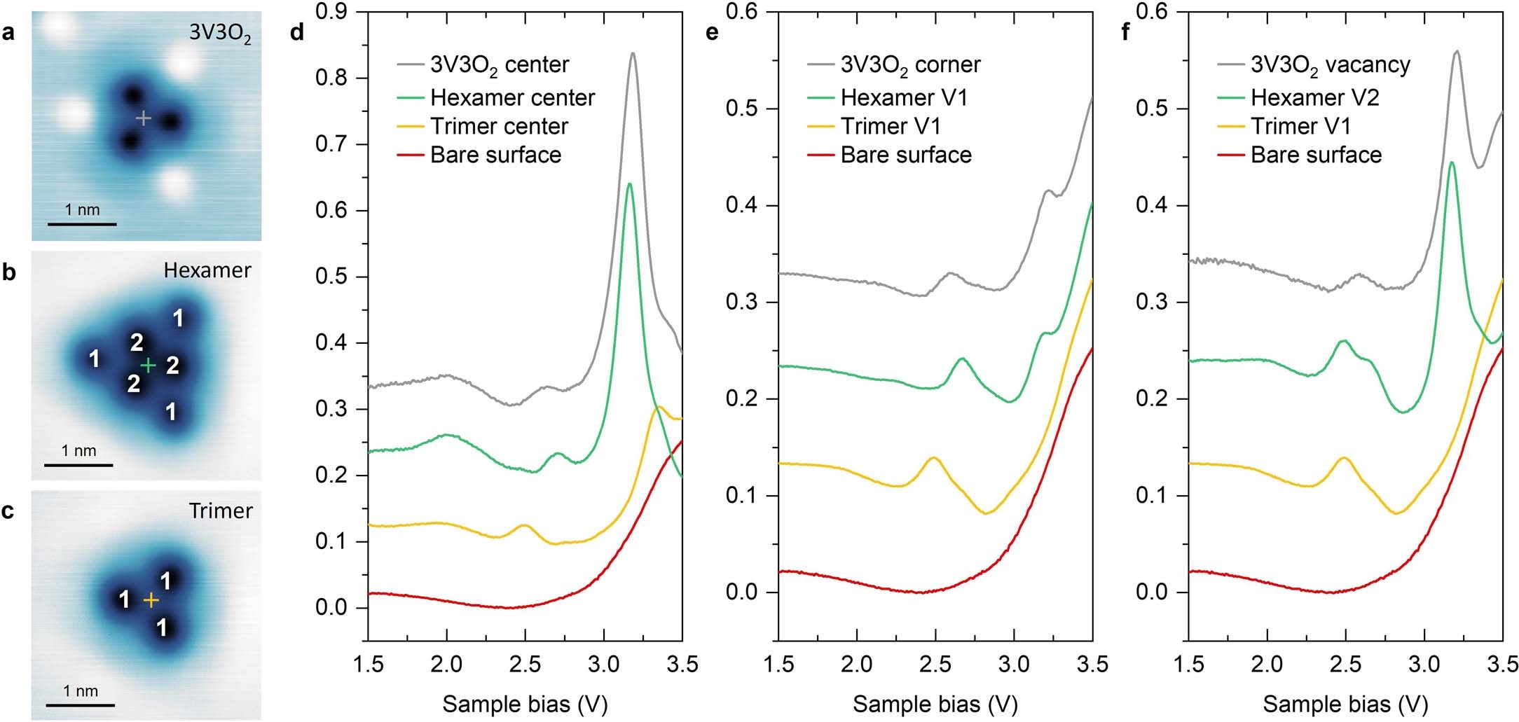 Extended Data Fig. 8