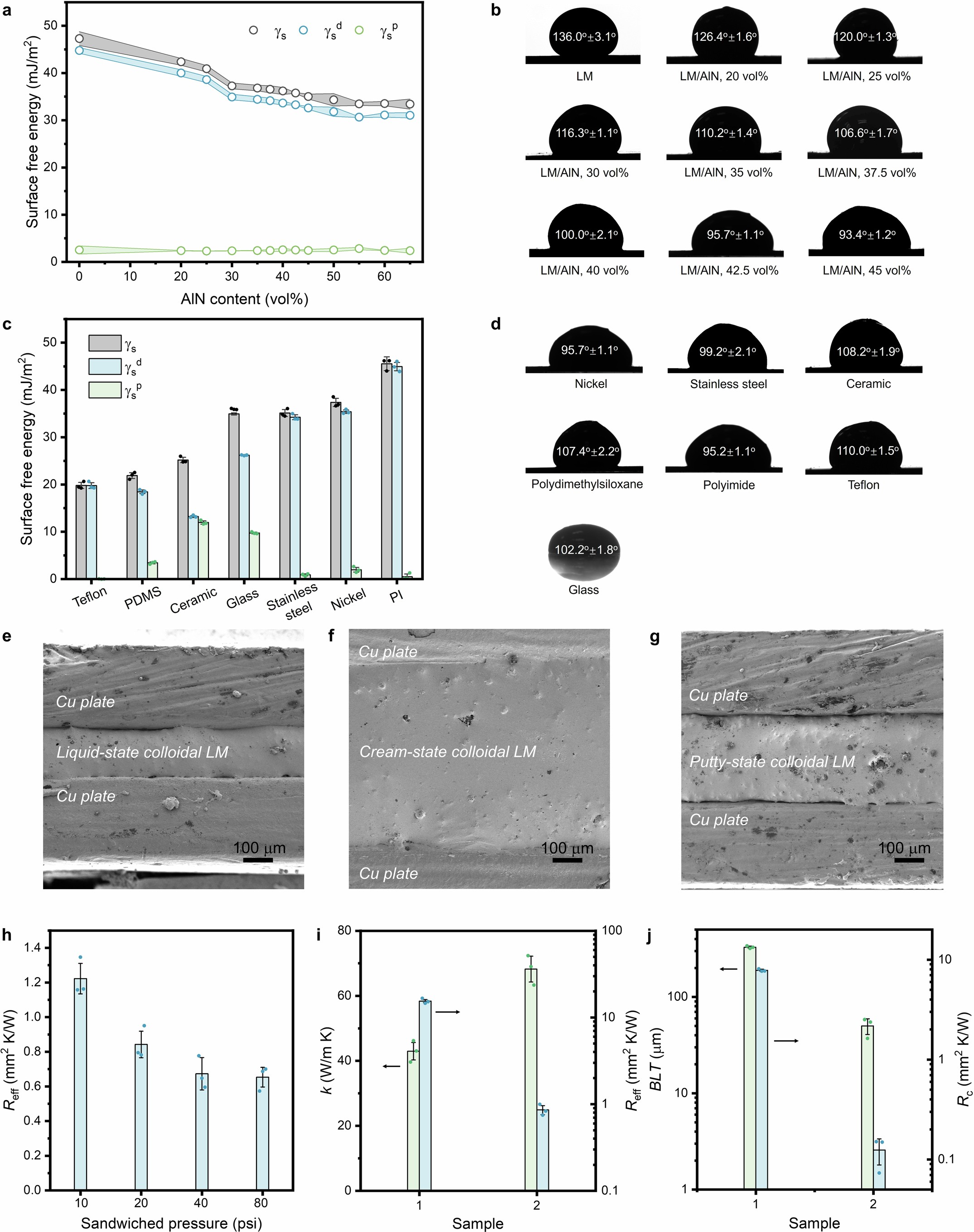 Extended Data Fig. 6