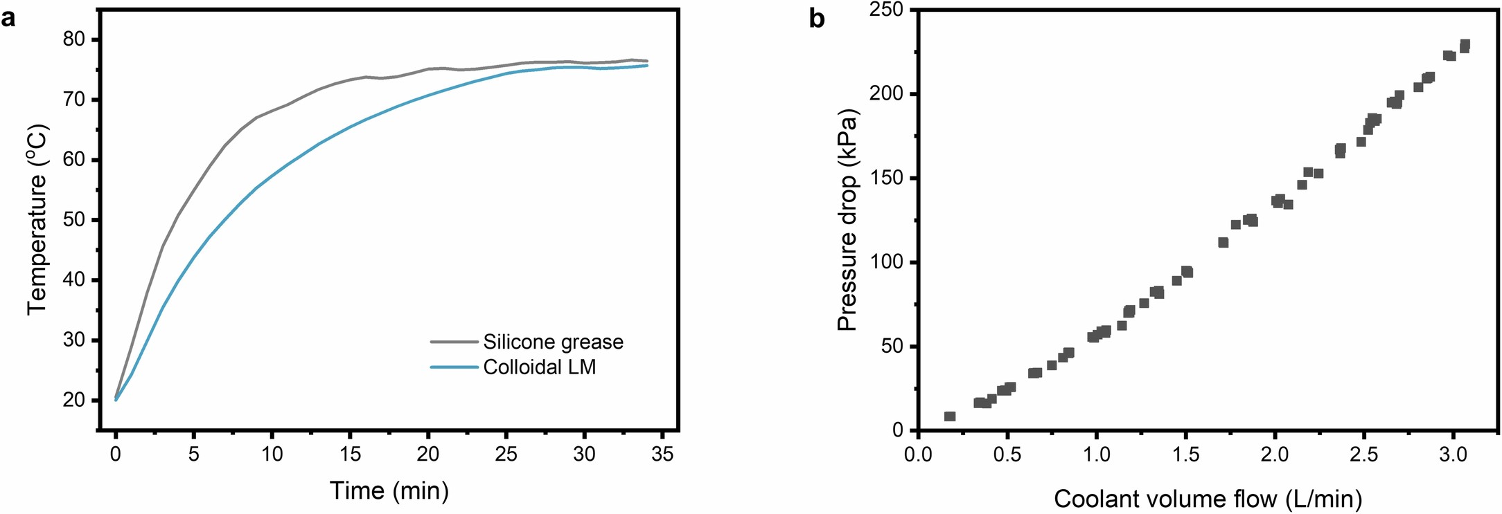 Extended Data Fig. 10