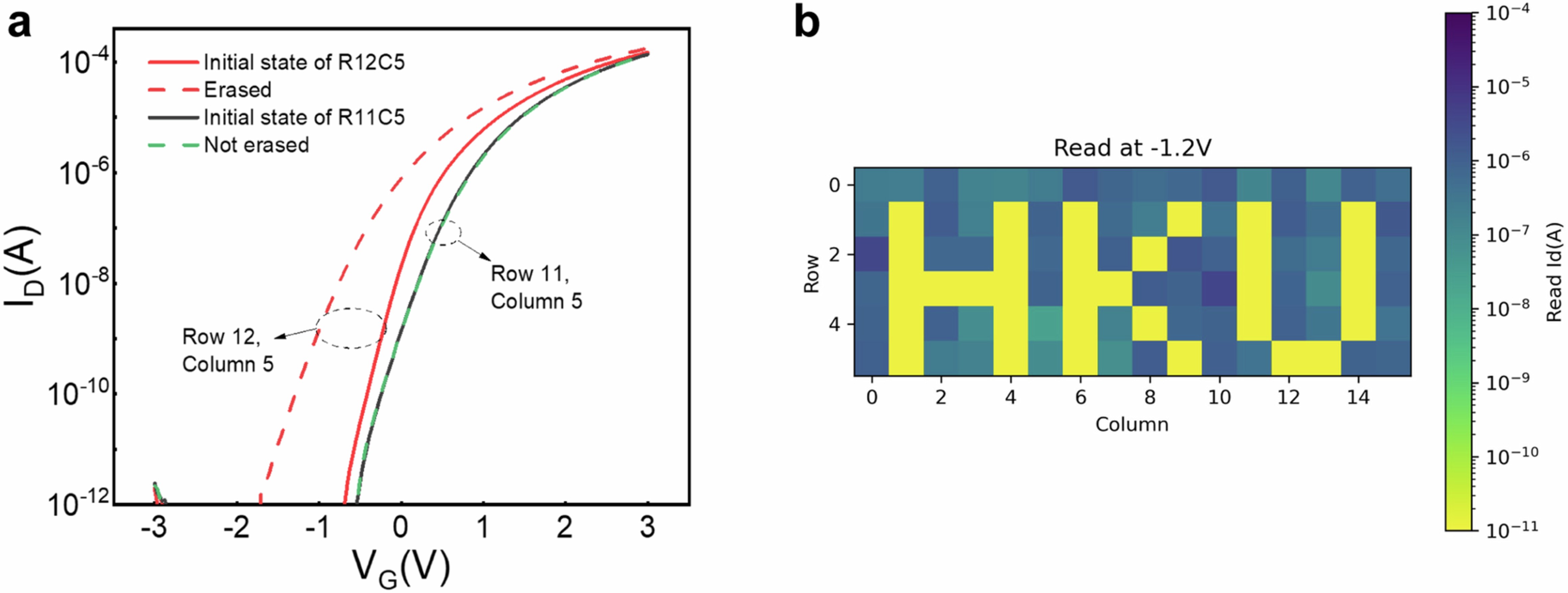 Extended Data Fig. 4