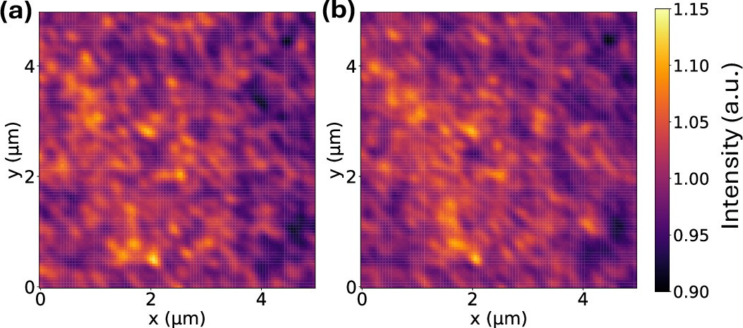 Extended Data Fig. 2: EL inhomogeneity at different current densities.
