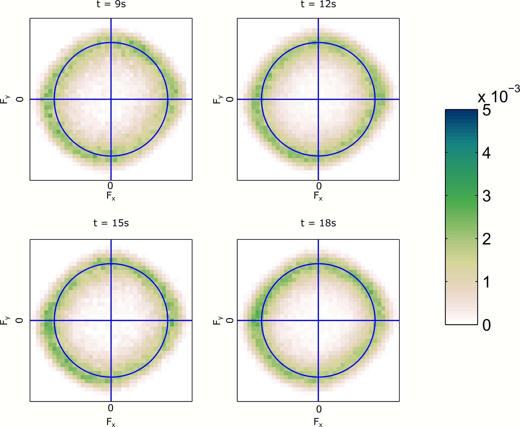 Extended Data Fig. 1