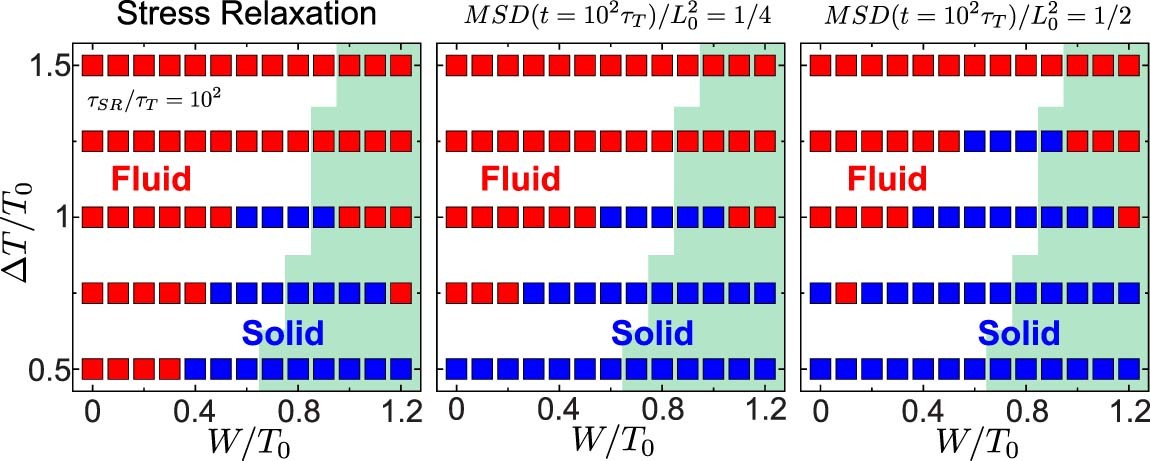Extended Data Fig. 2
