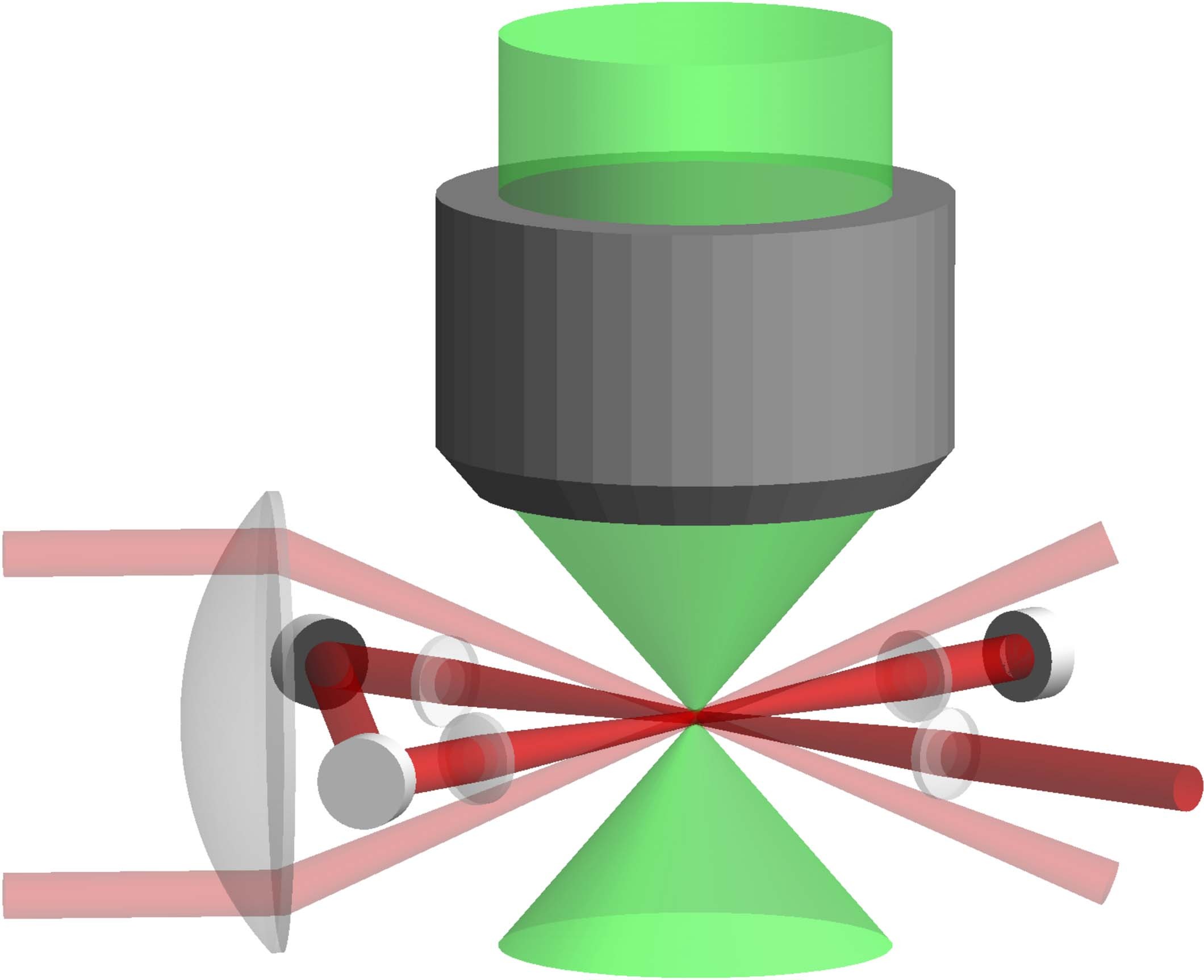 Extended Data Fig. 1: FIG. M1. Trapping potentials of our apparatus.
