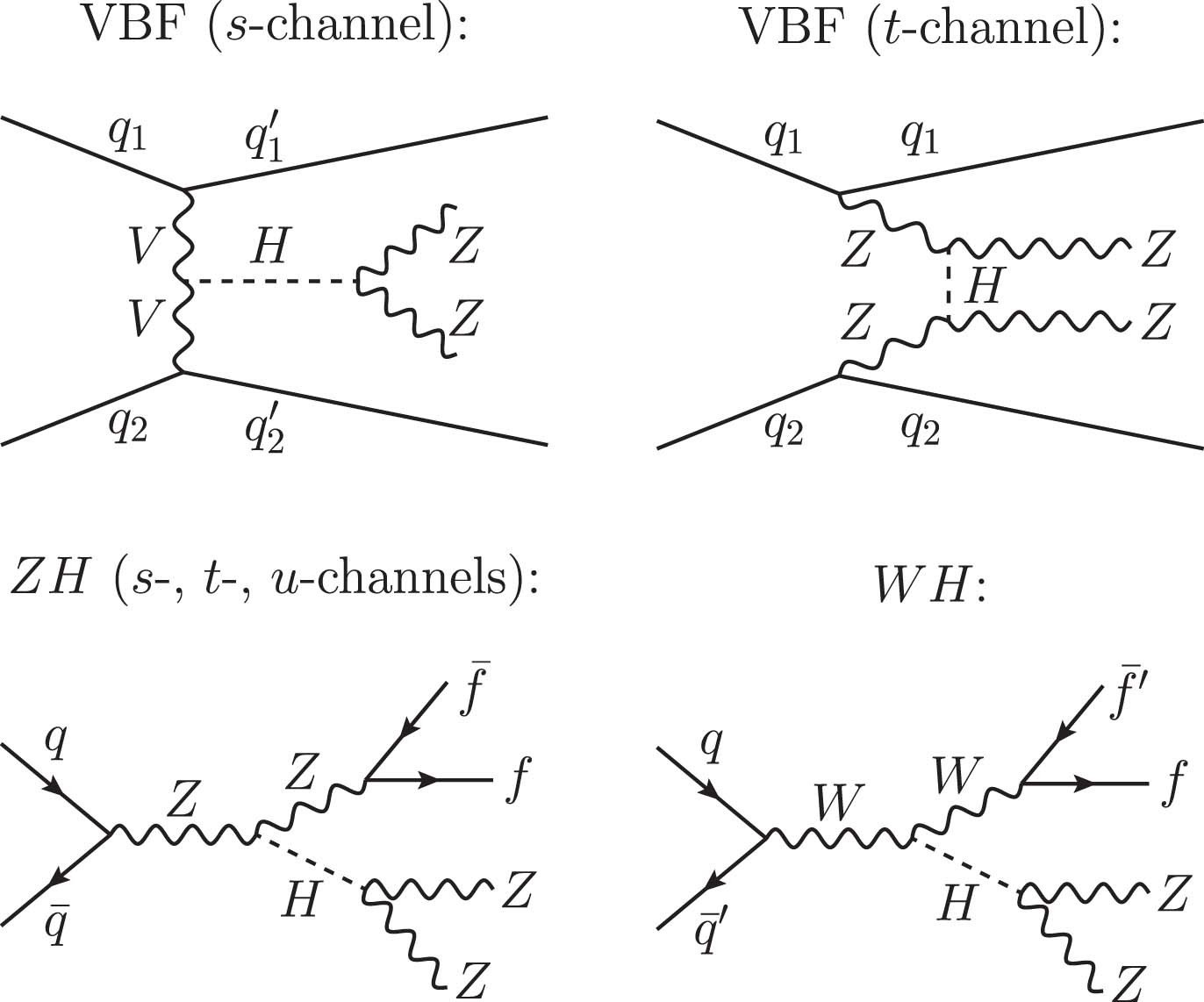 Extended Data Fig. 1