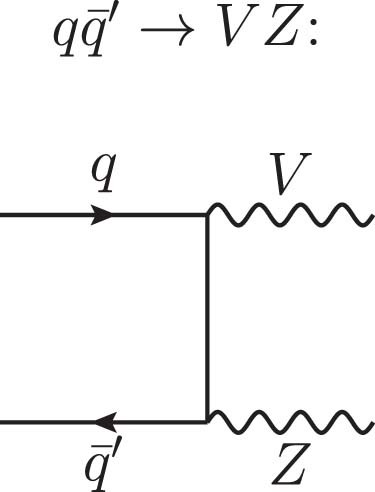 Extended Data Fig. 3