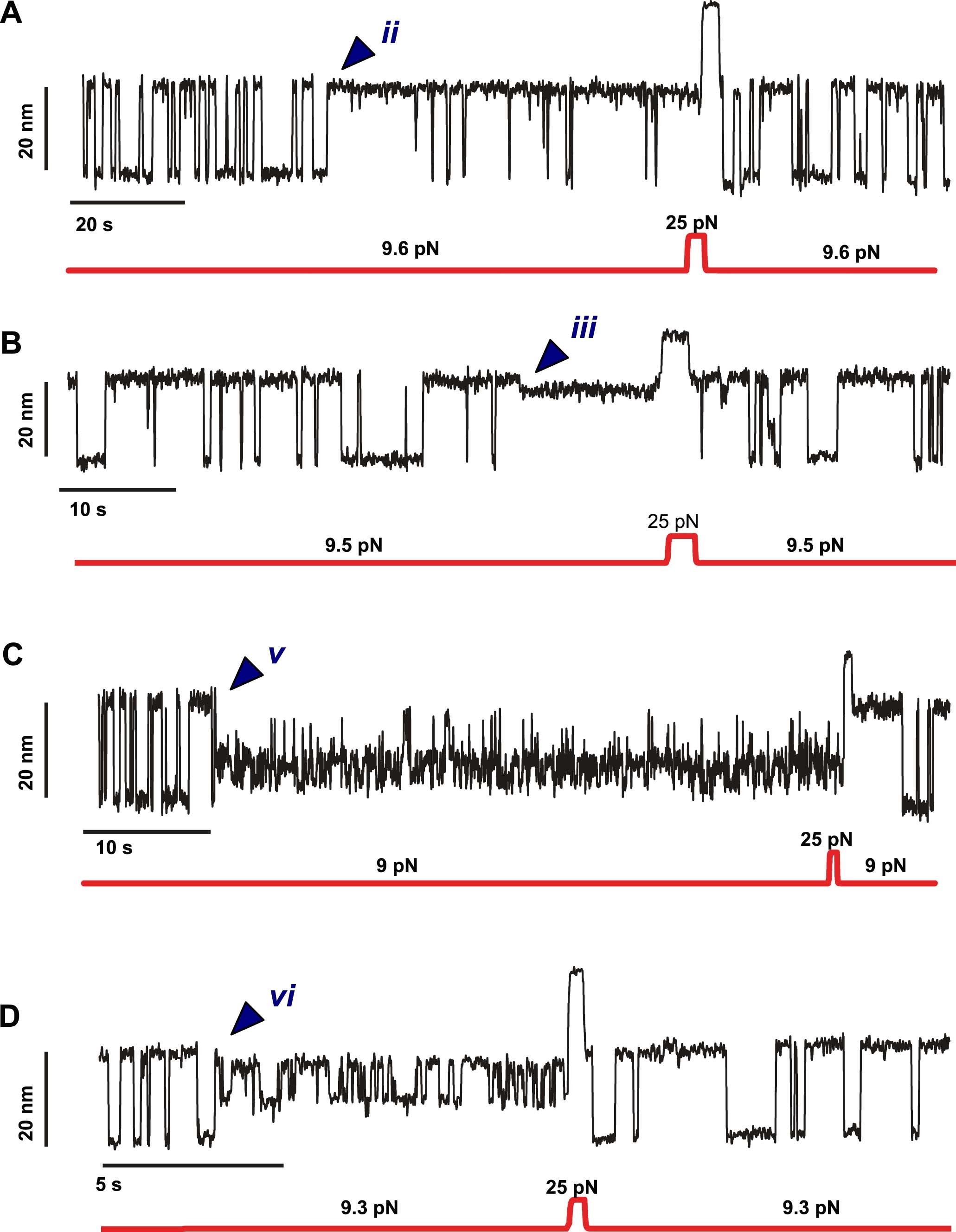 Extended Data Fig. 2