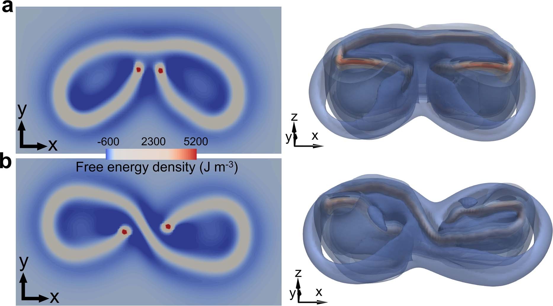 Extended Data Fig. 6