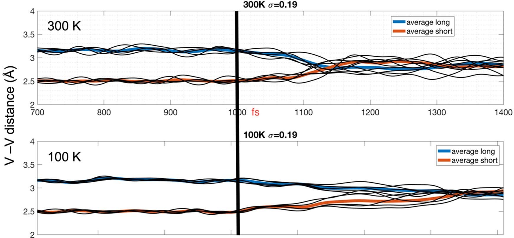 Extended Data Fig. 1