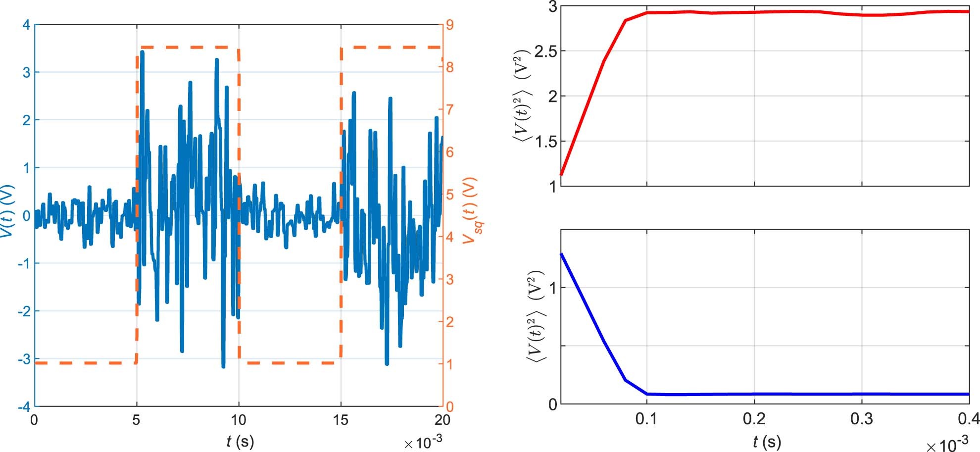 Extended Data Fig. 1
