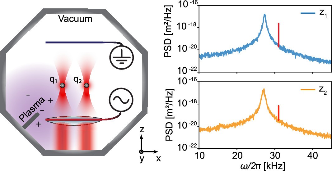 Extended Data Fig. 4