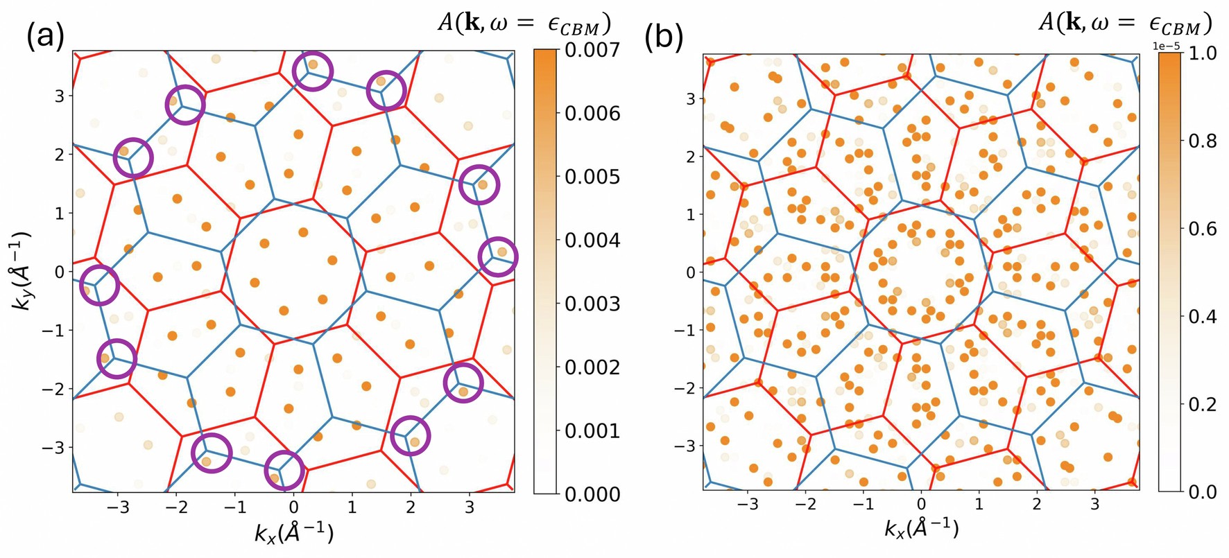 Extended Data Fig. 1: Calculated spectral function.