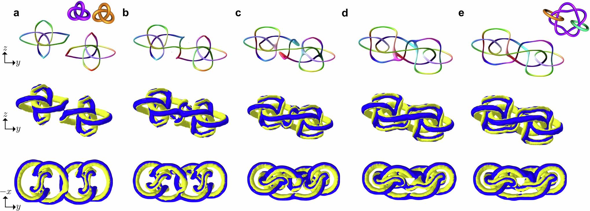 Extended Data Fig. 6