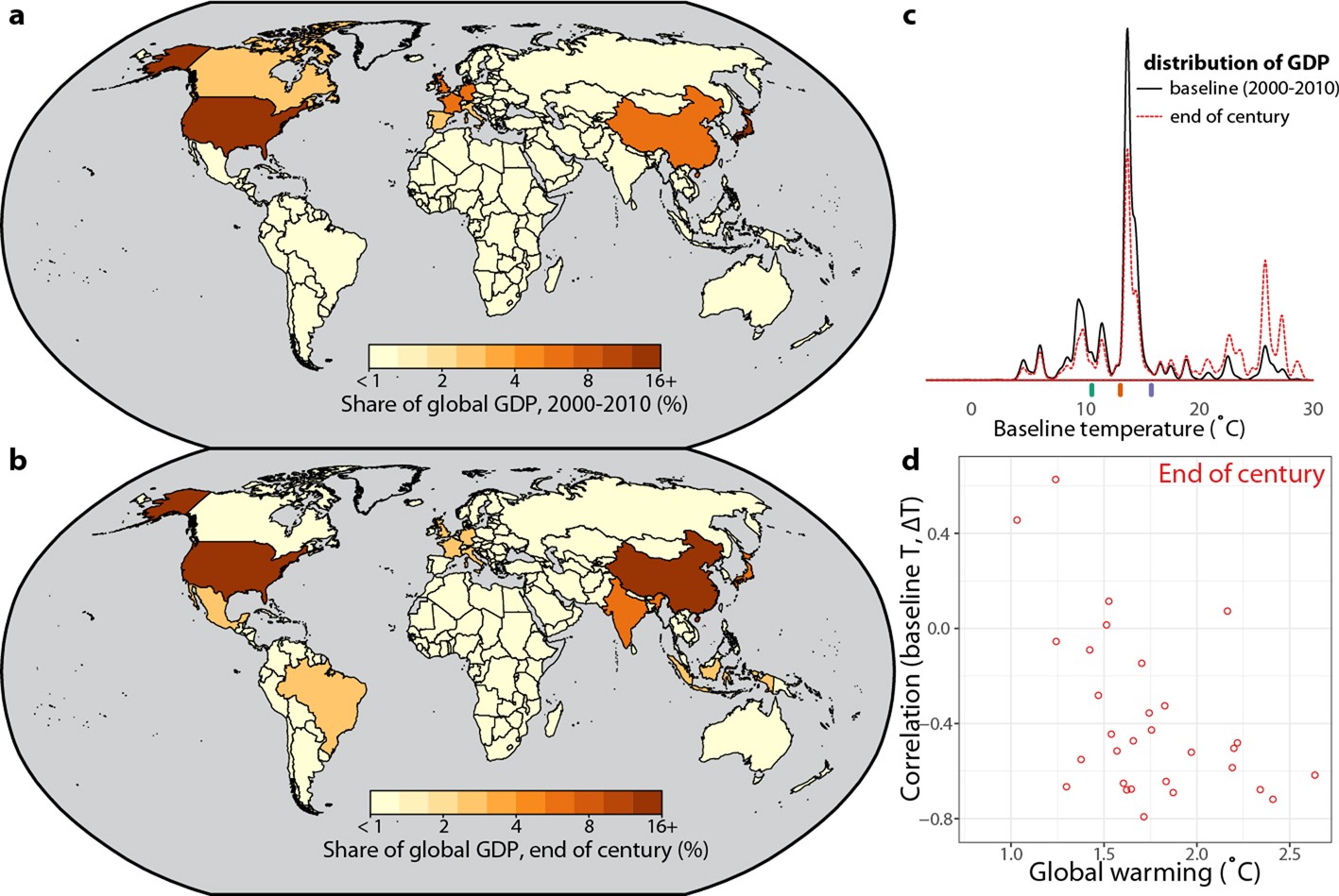 Extended Data Fig. 2