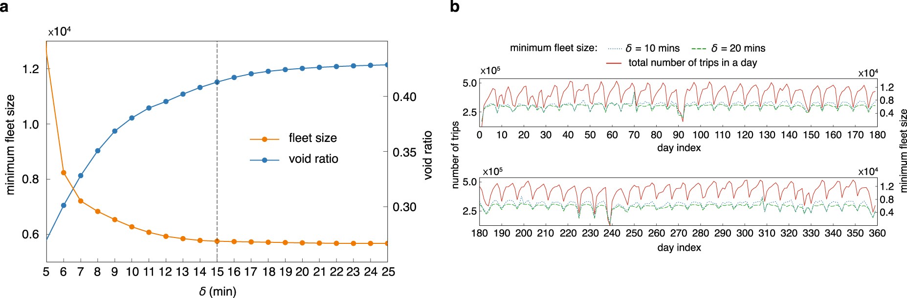 Extended Data Fig. 1