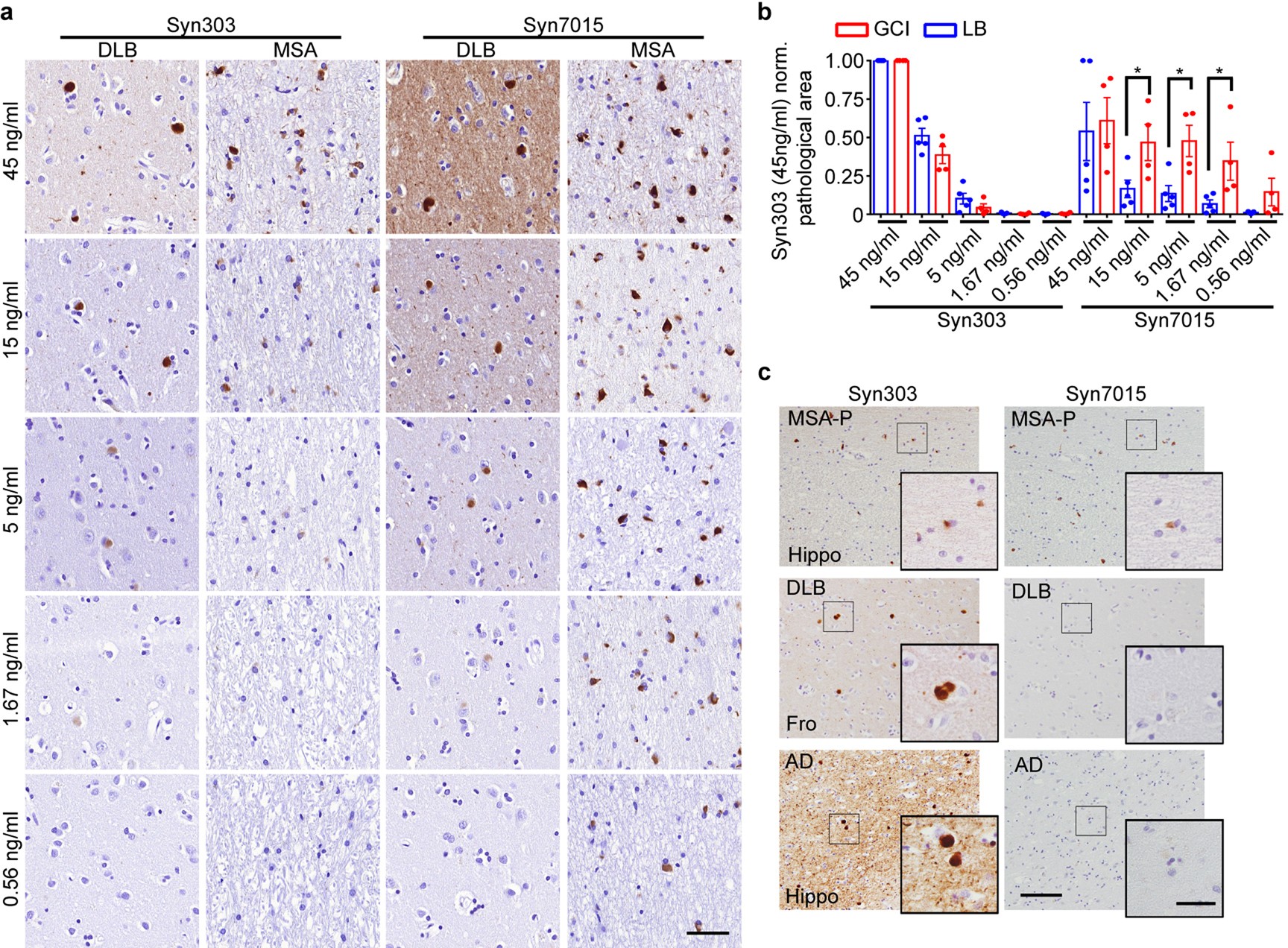 Extended Data Fig. 2