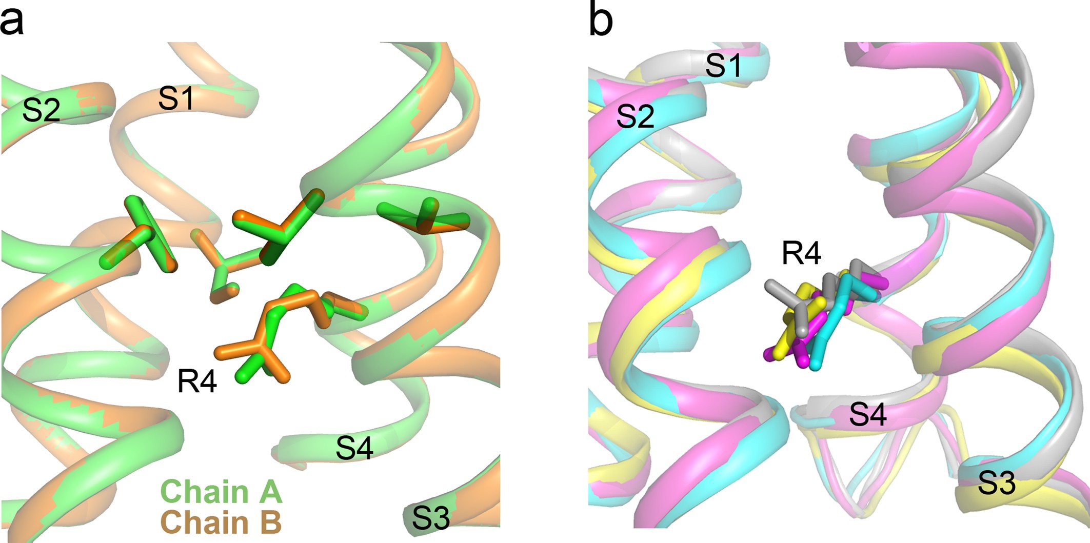 Extended Data Fig. 4