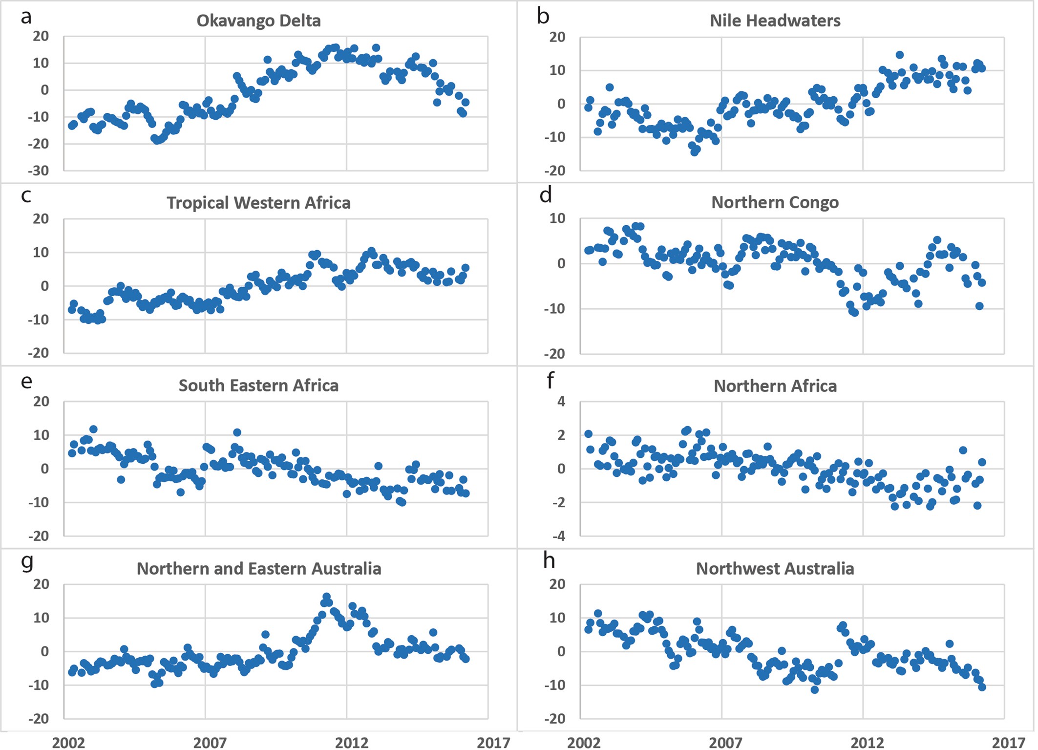 Extended Data Fig. 4