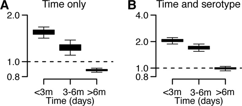 Extended Data Fig. 10