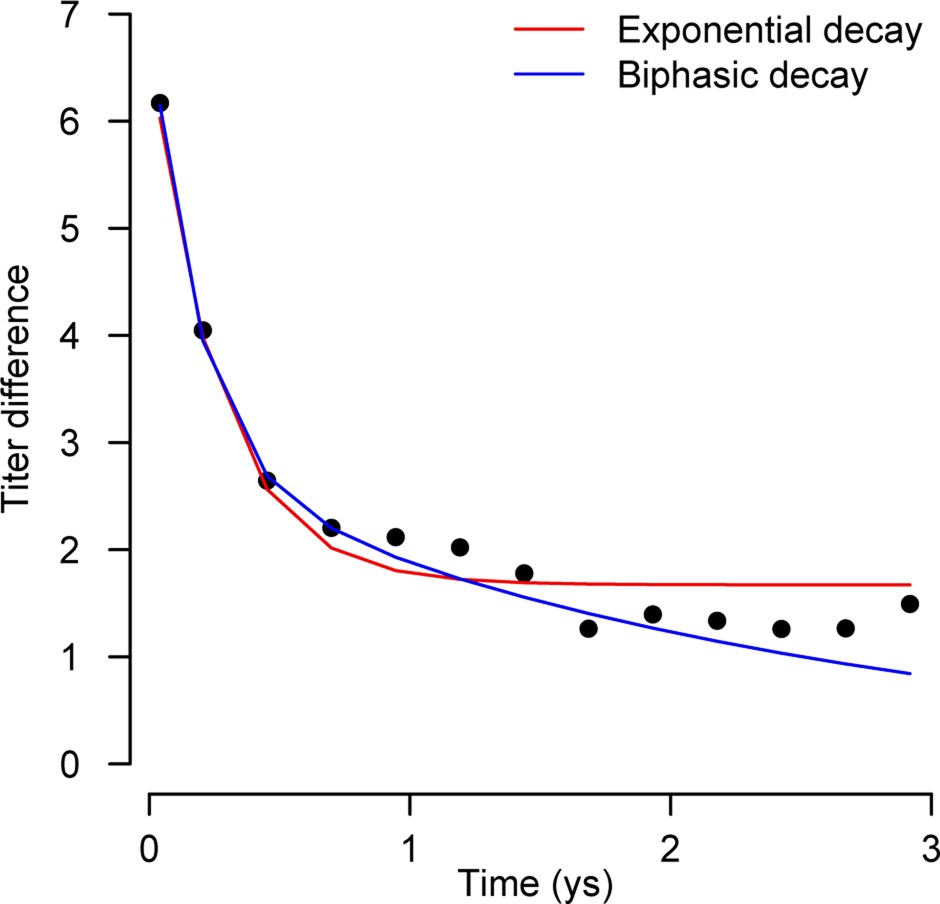 Extended Data Fig. 1