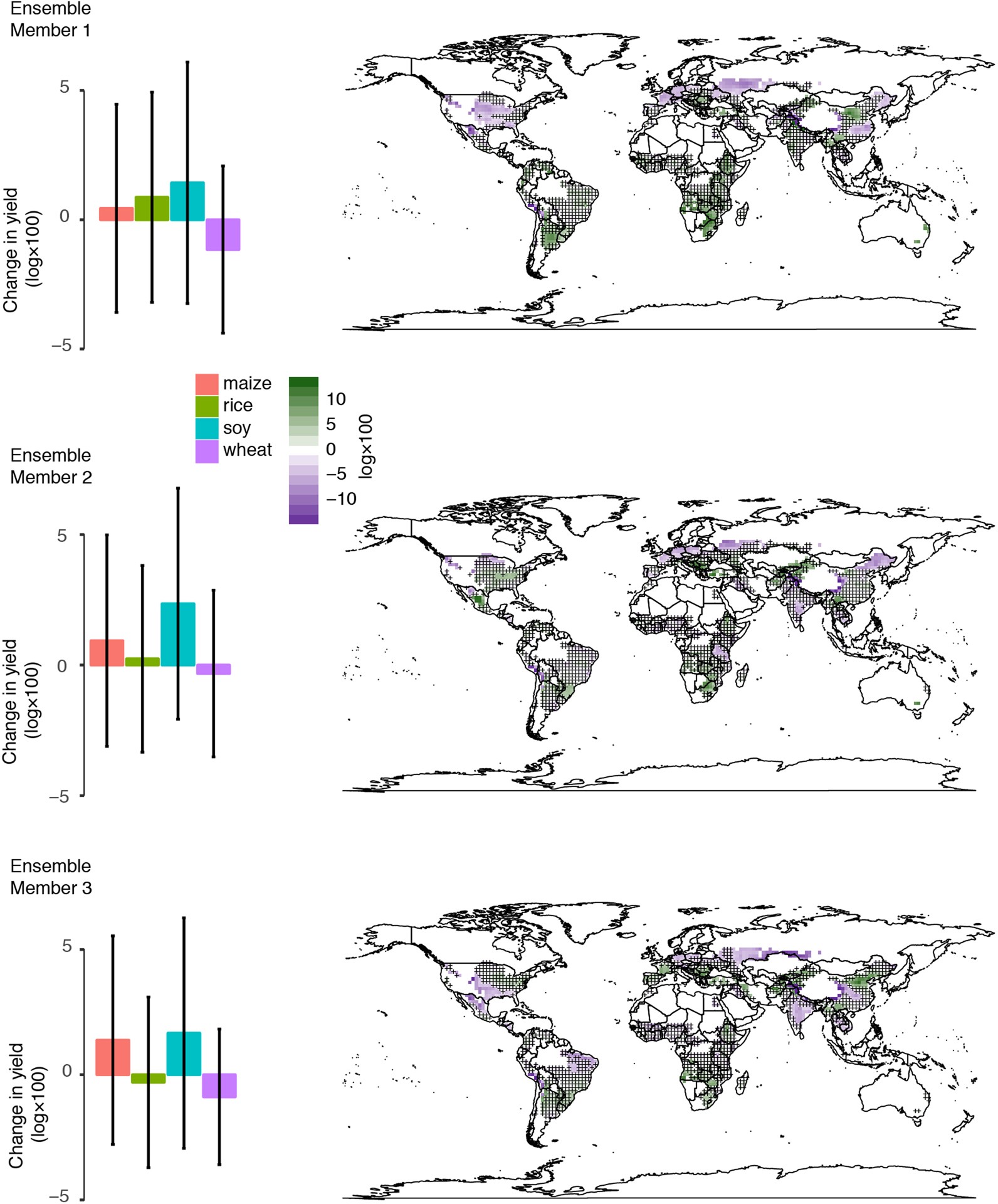 Extended Data Fig. 6