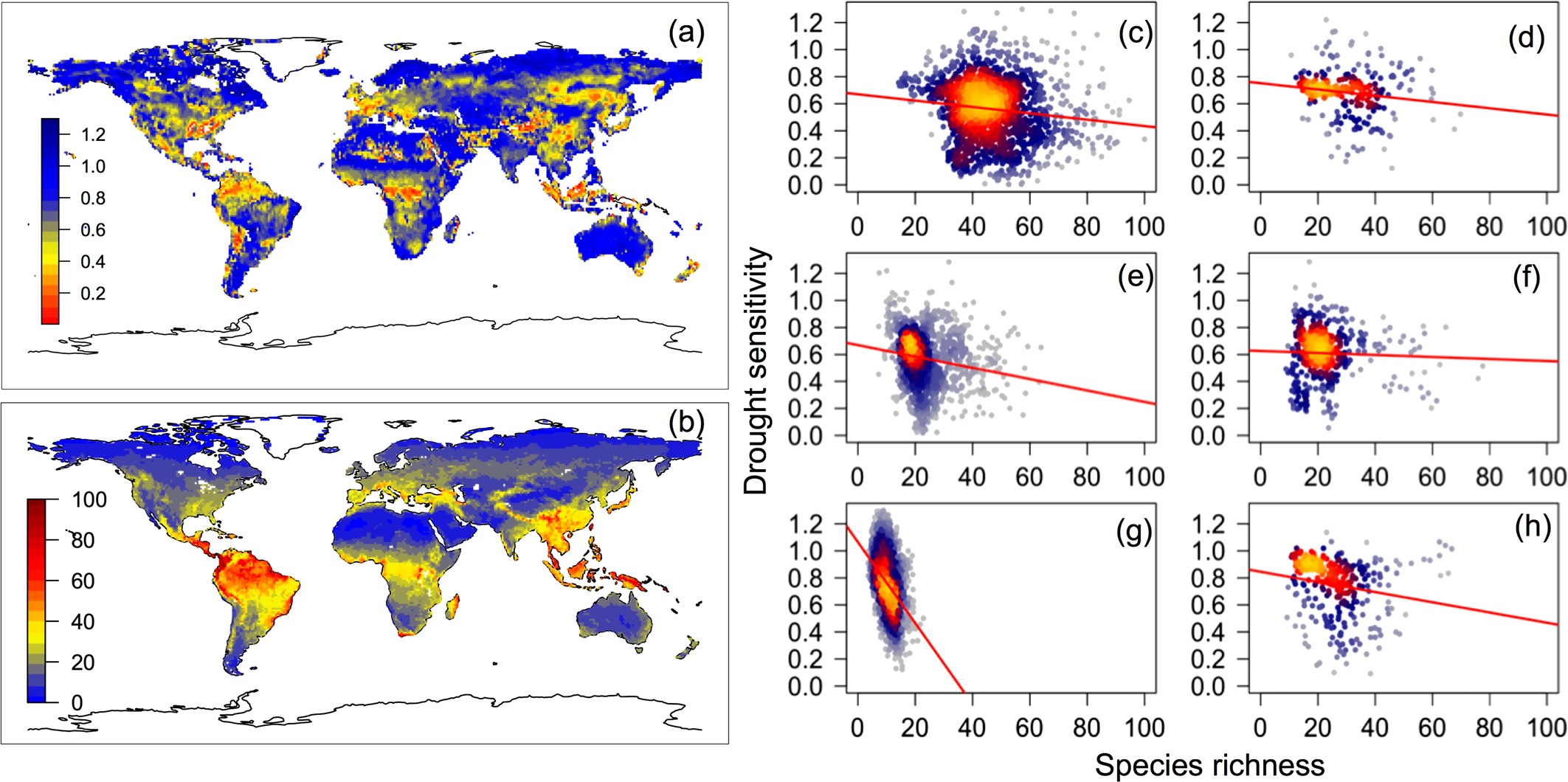 Extended Data Fig. 7