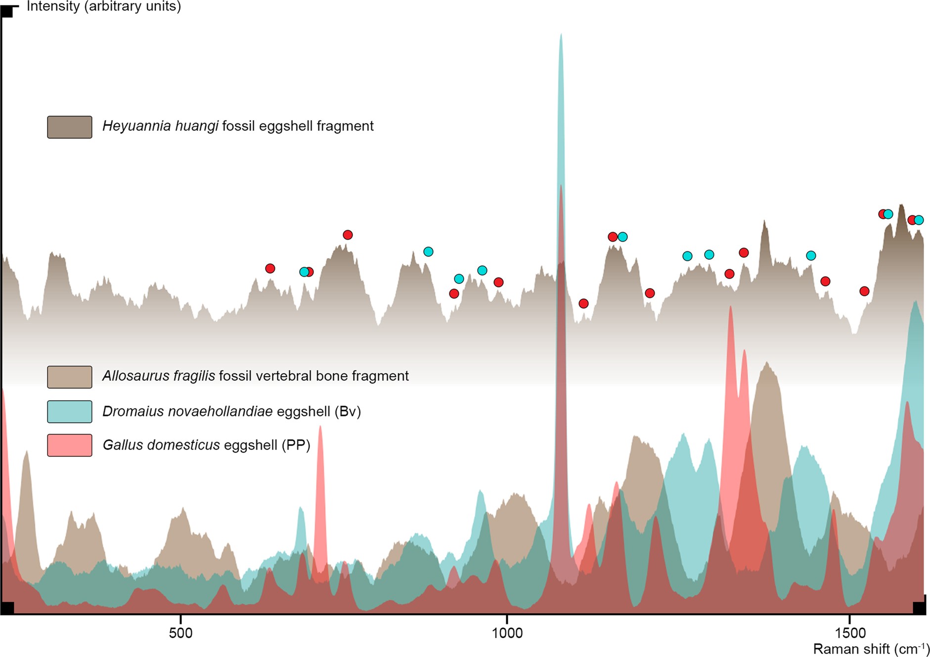 Extended Data Fig. 1