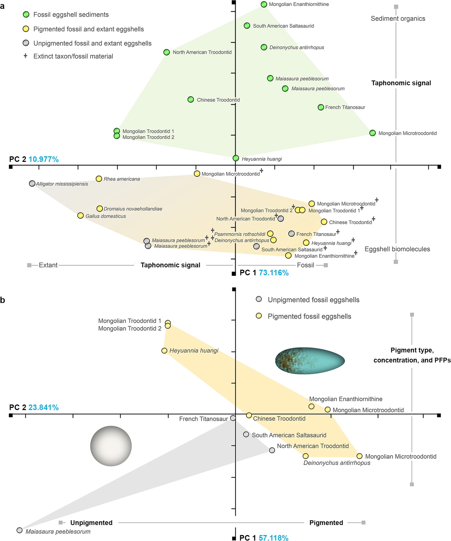 Extended Data Fig. 4