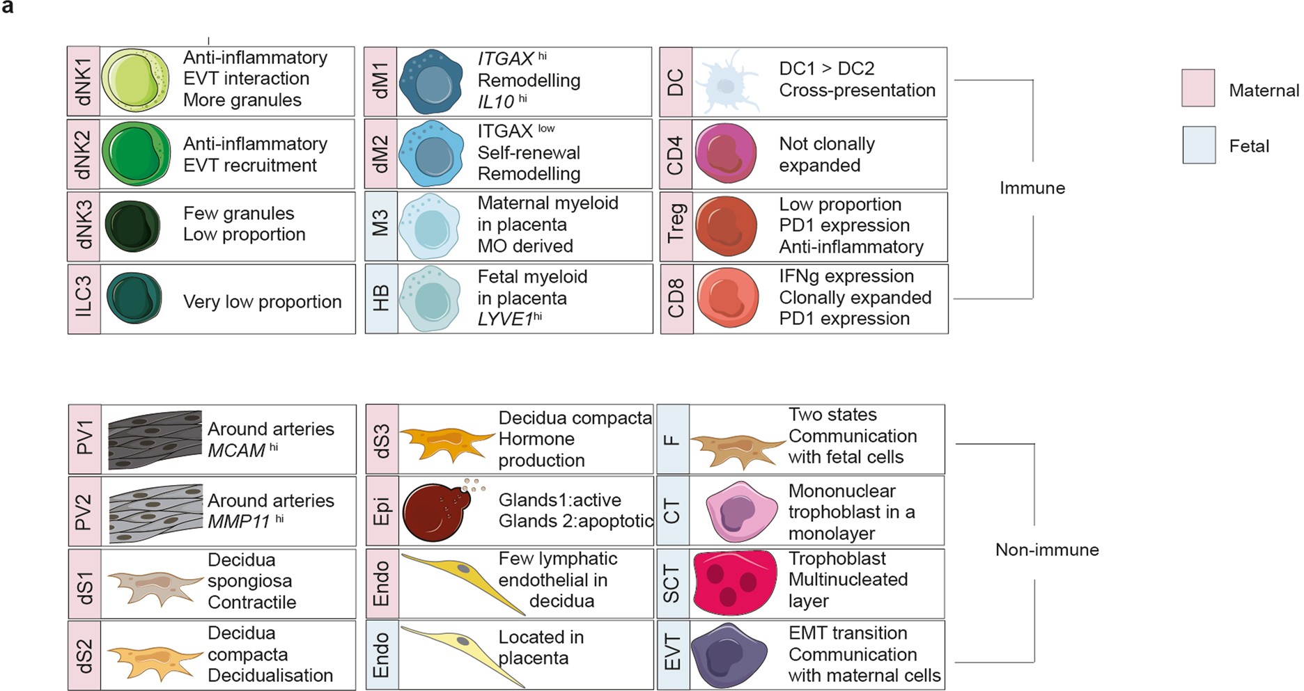 Extended Data Fig. 10