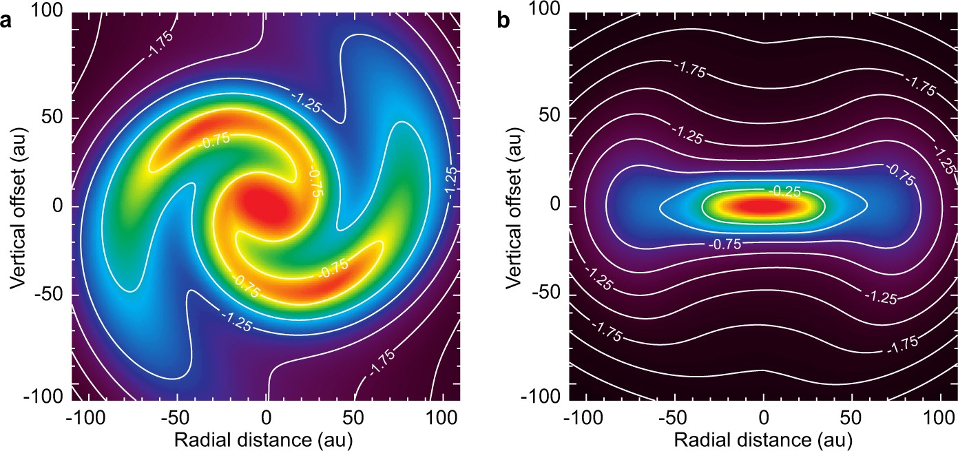 Extended Data Fig. 8