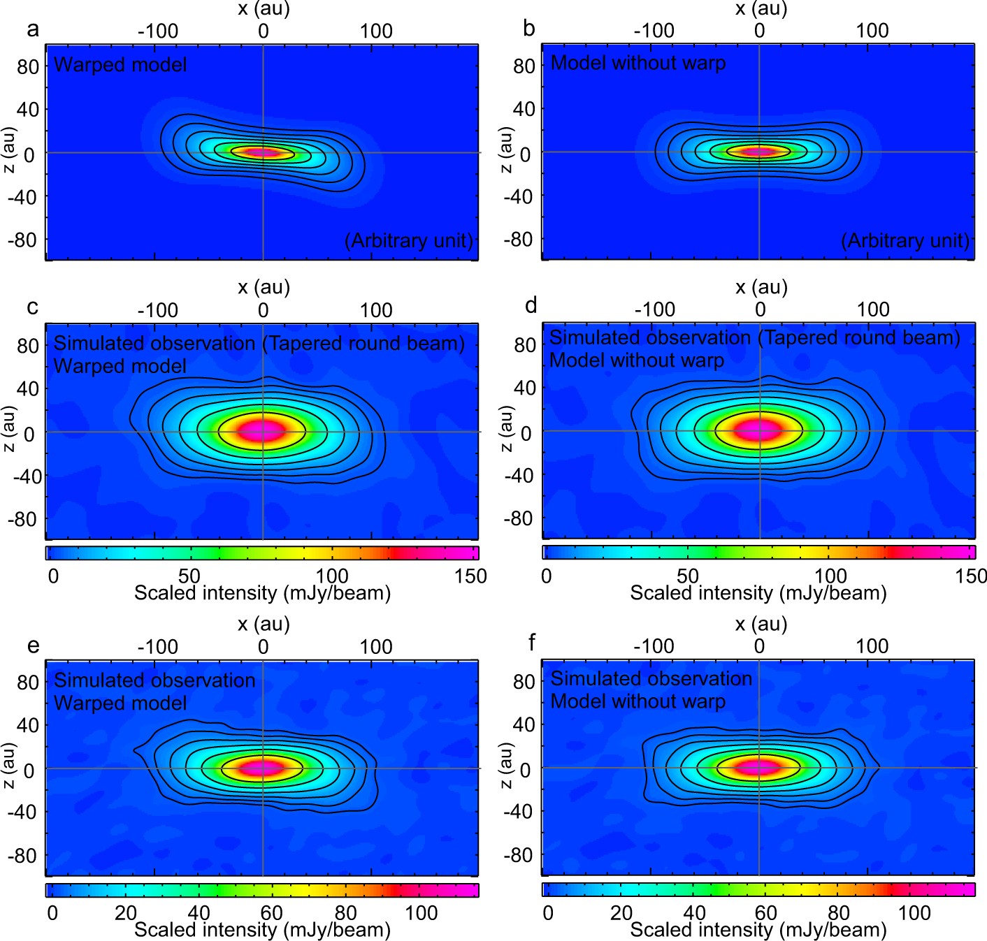 Extended Data Fig. 2