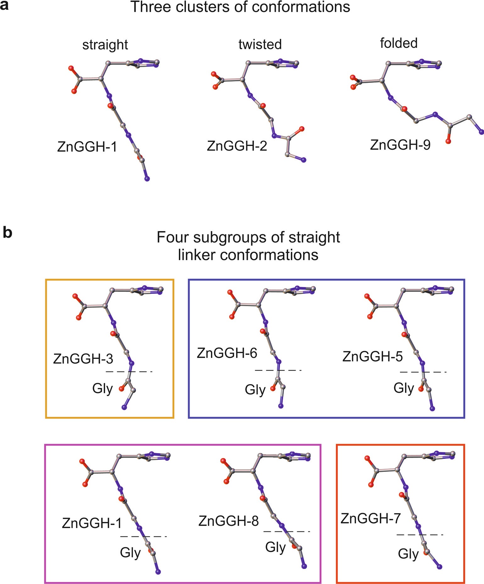 Extended Data Fig. 6
