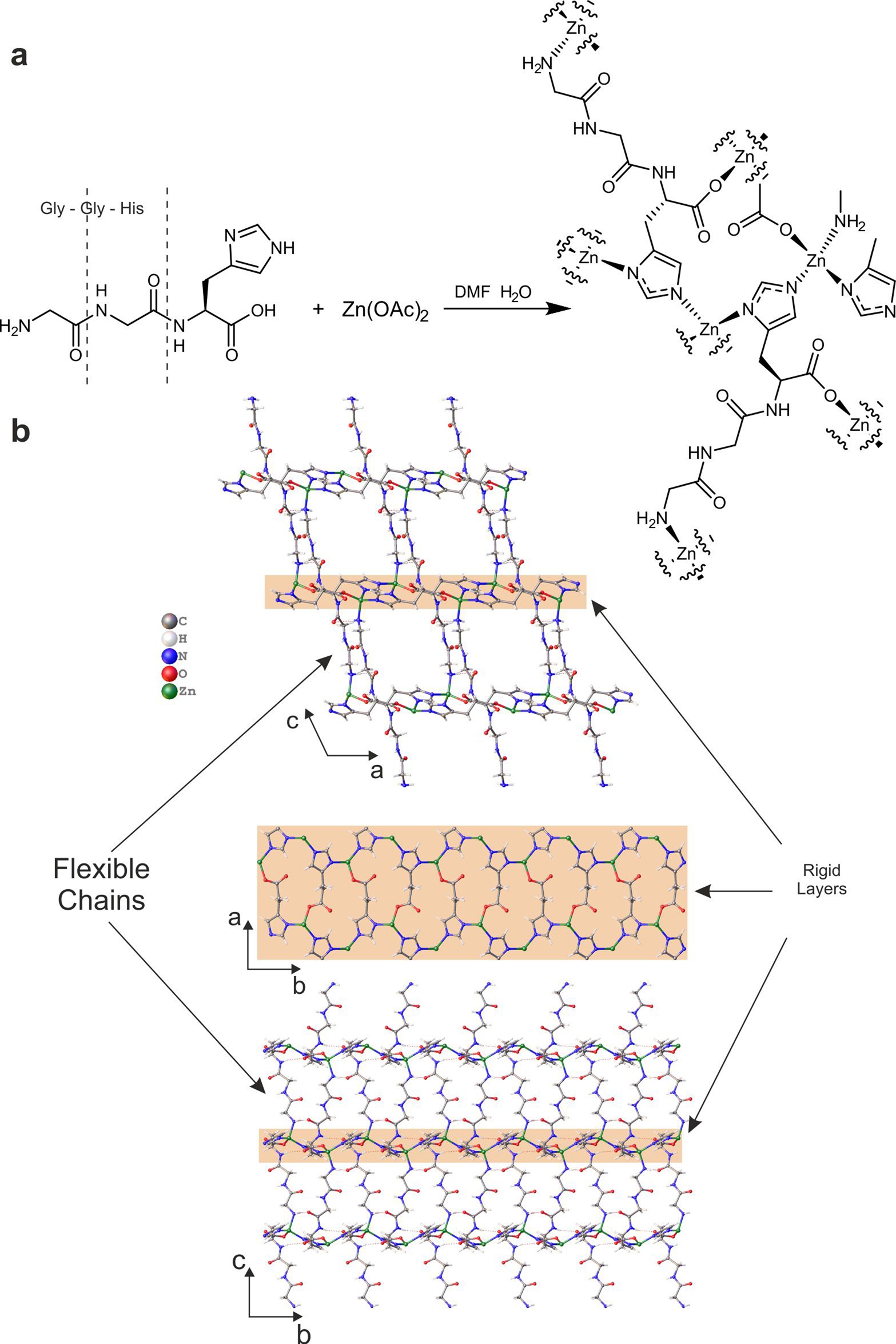 Extended Data Fig. 1