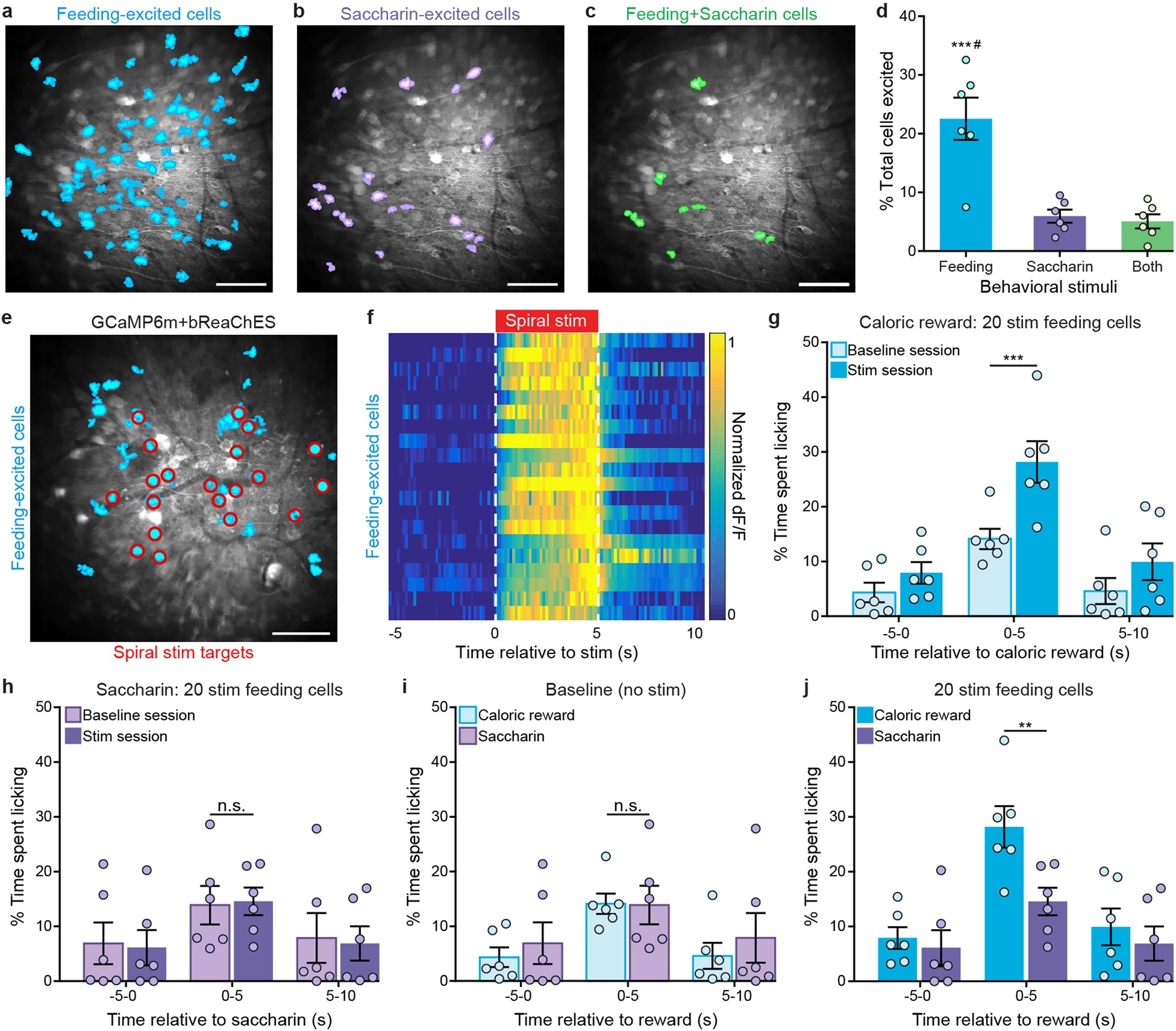 Extended Data Fig. 4