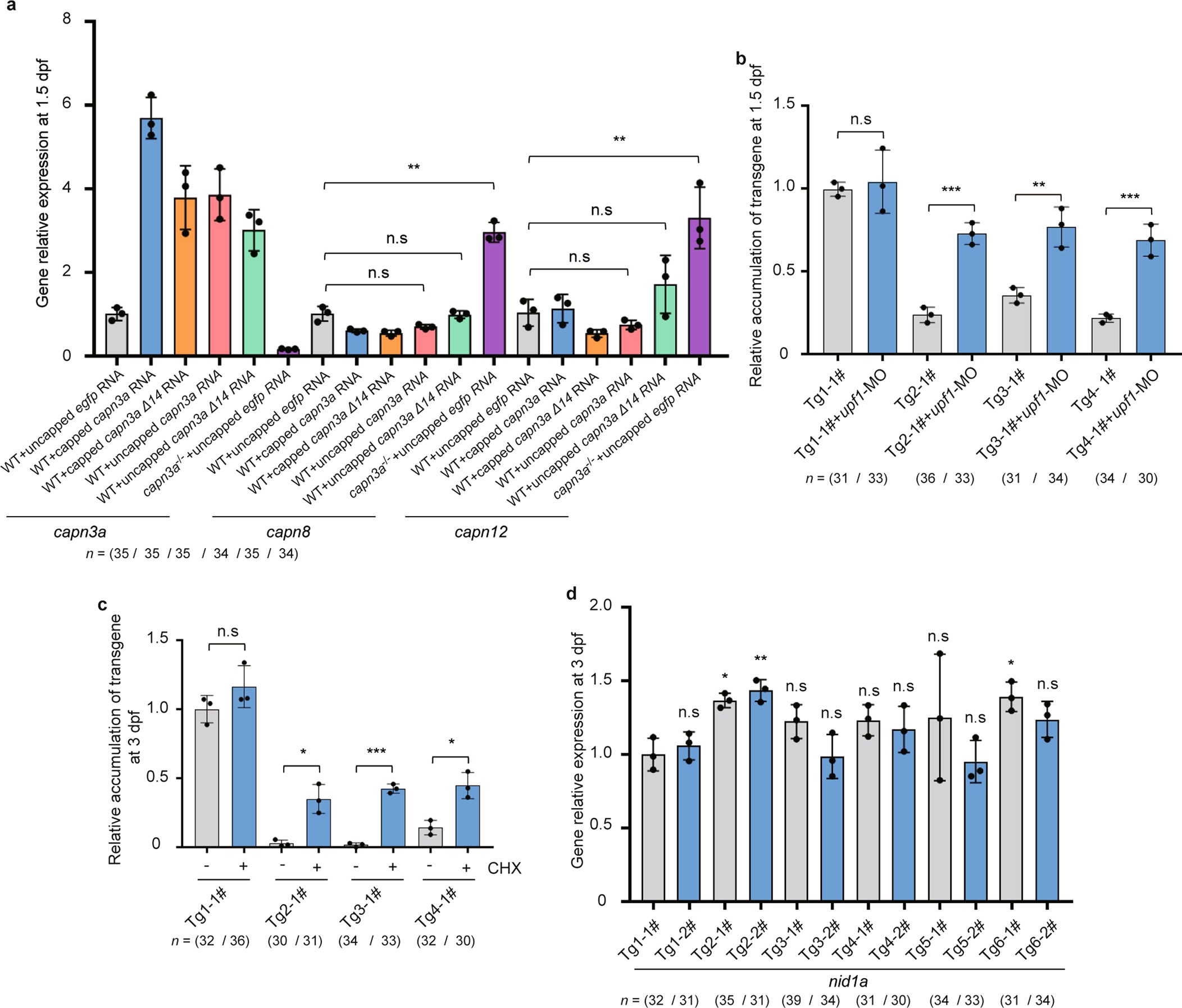 Extended Data Fig. 4