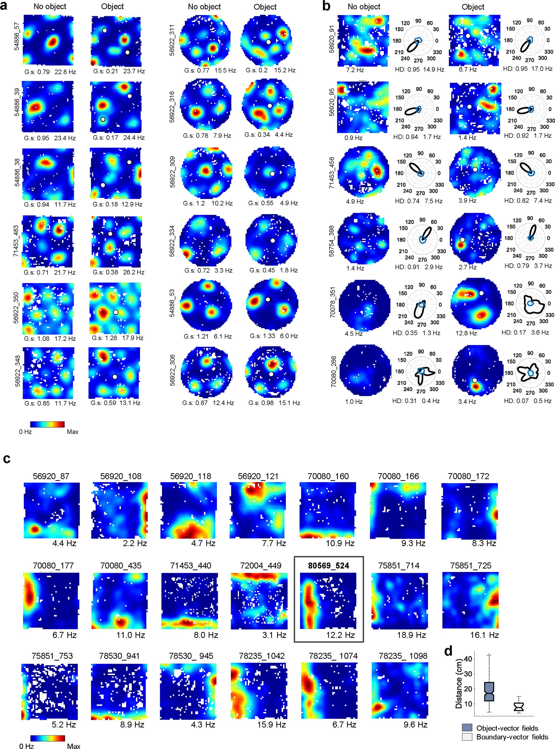 Extended Data Fig. 8