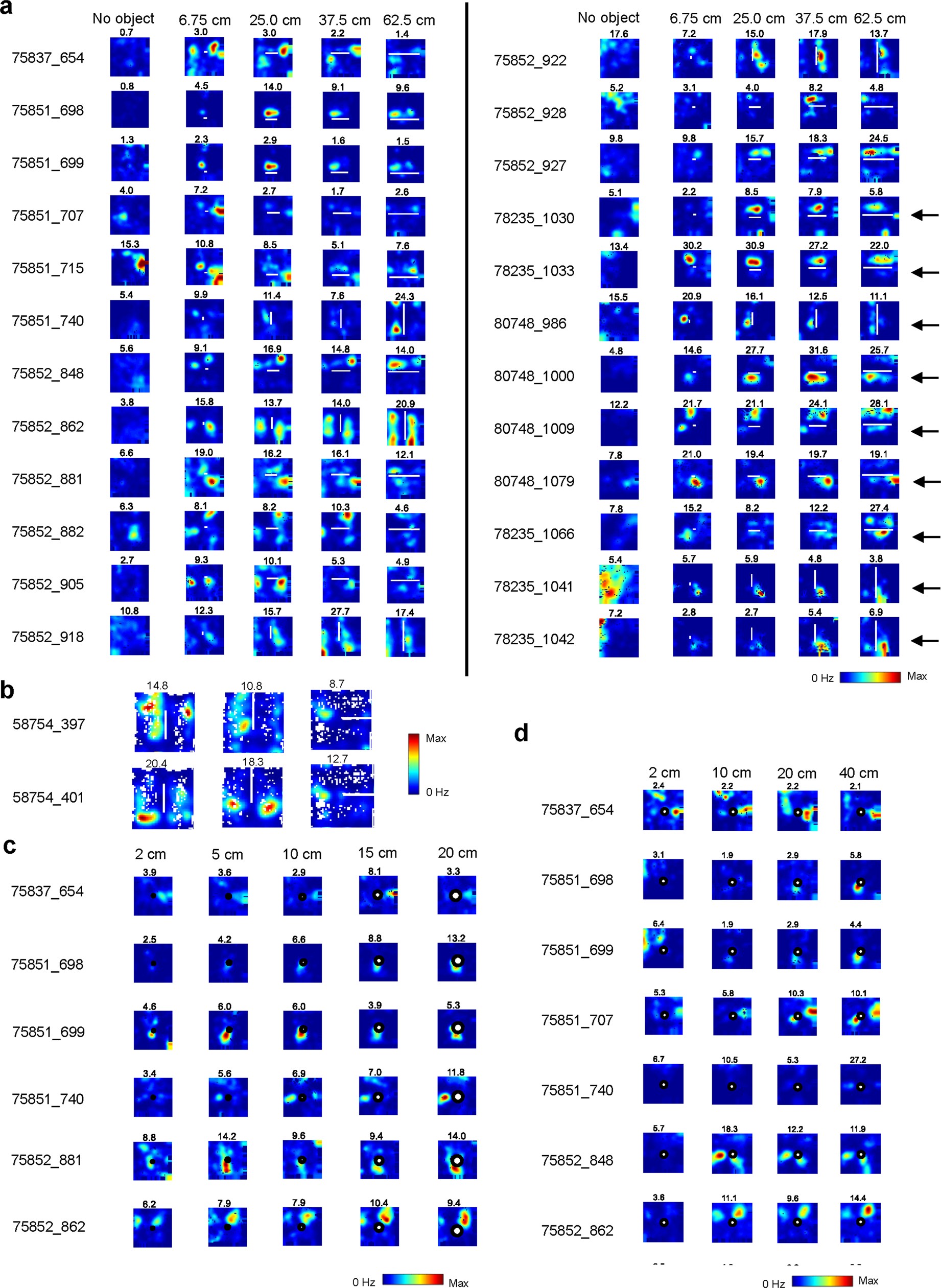 Extended Data Fig. 9