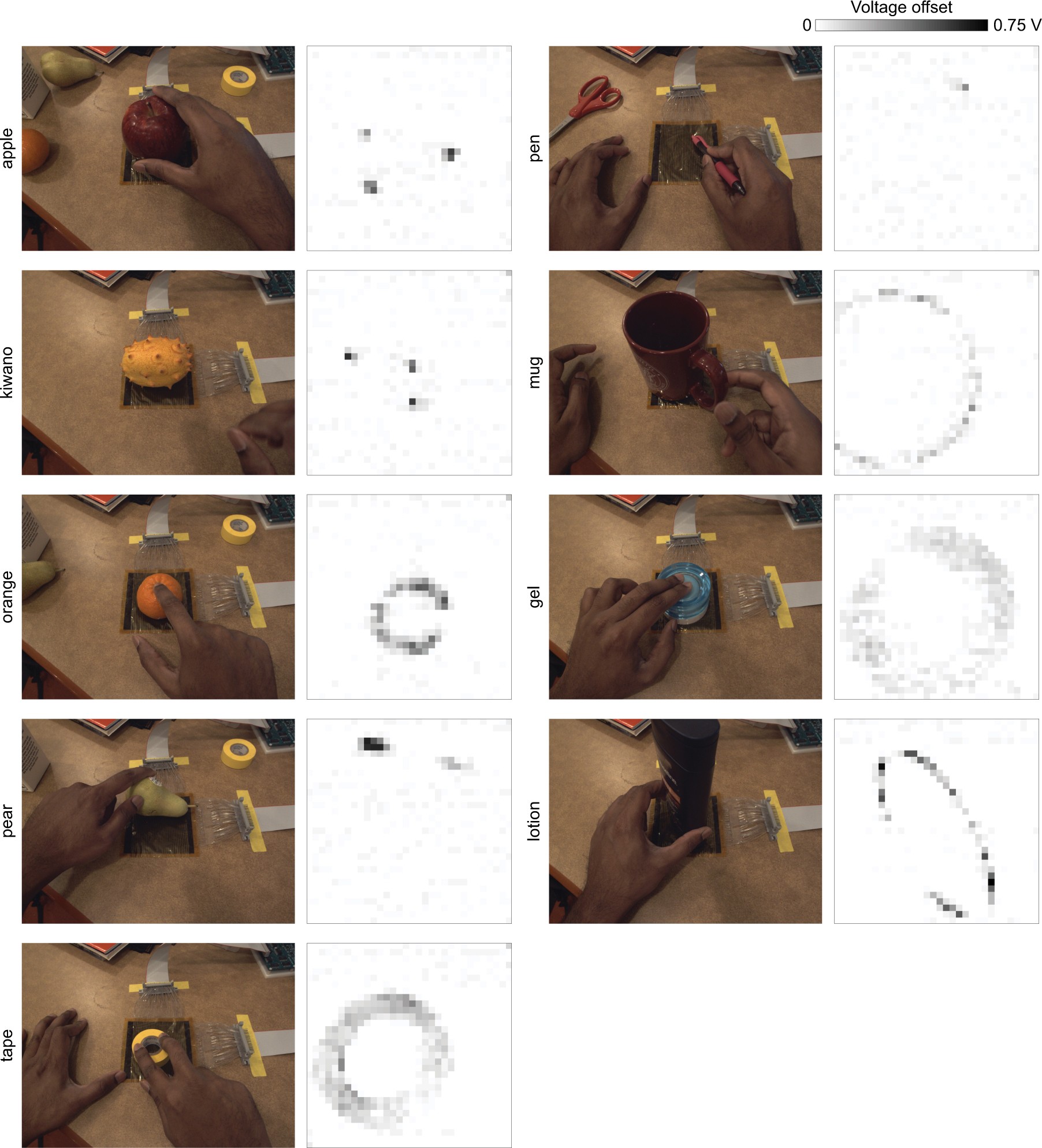 Extended Data Figure 4