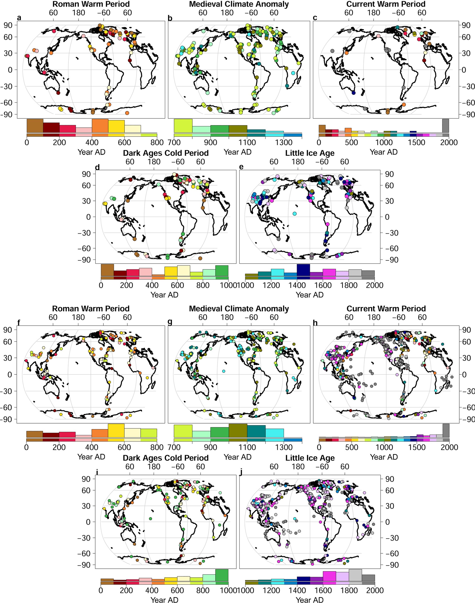 Extended Data Fig. 3