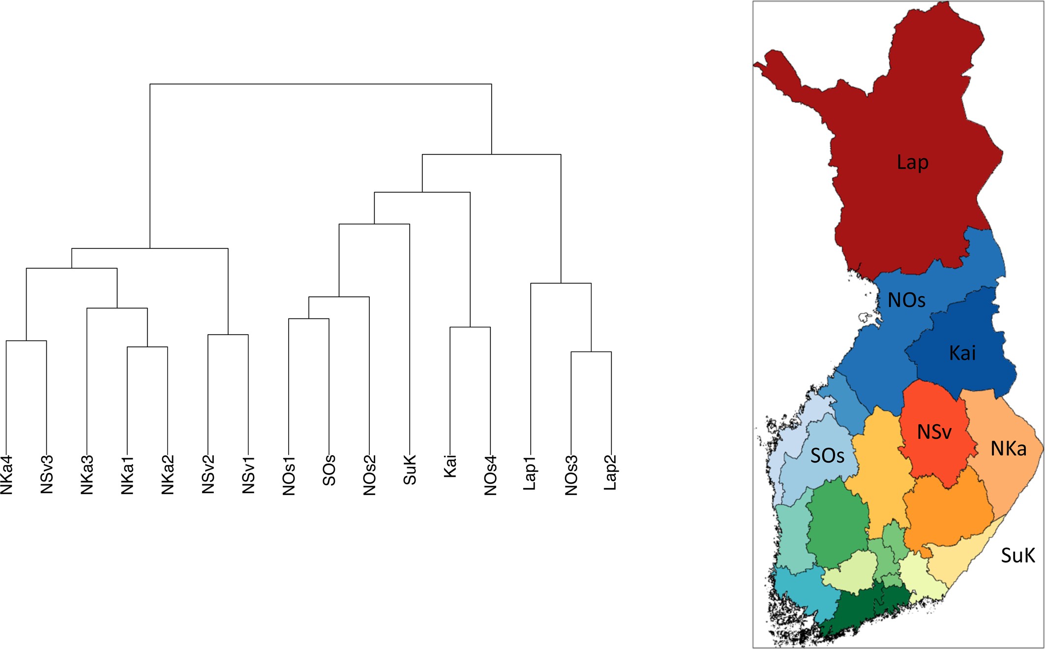 Extended Data Fig. 8