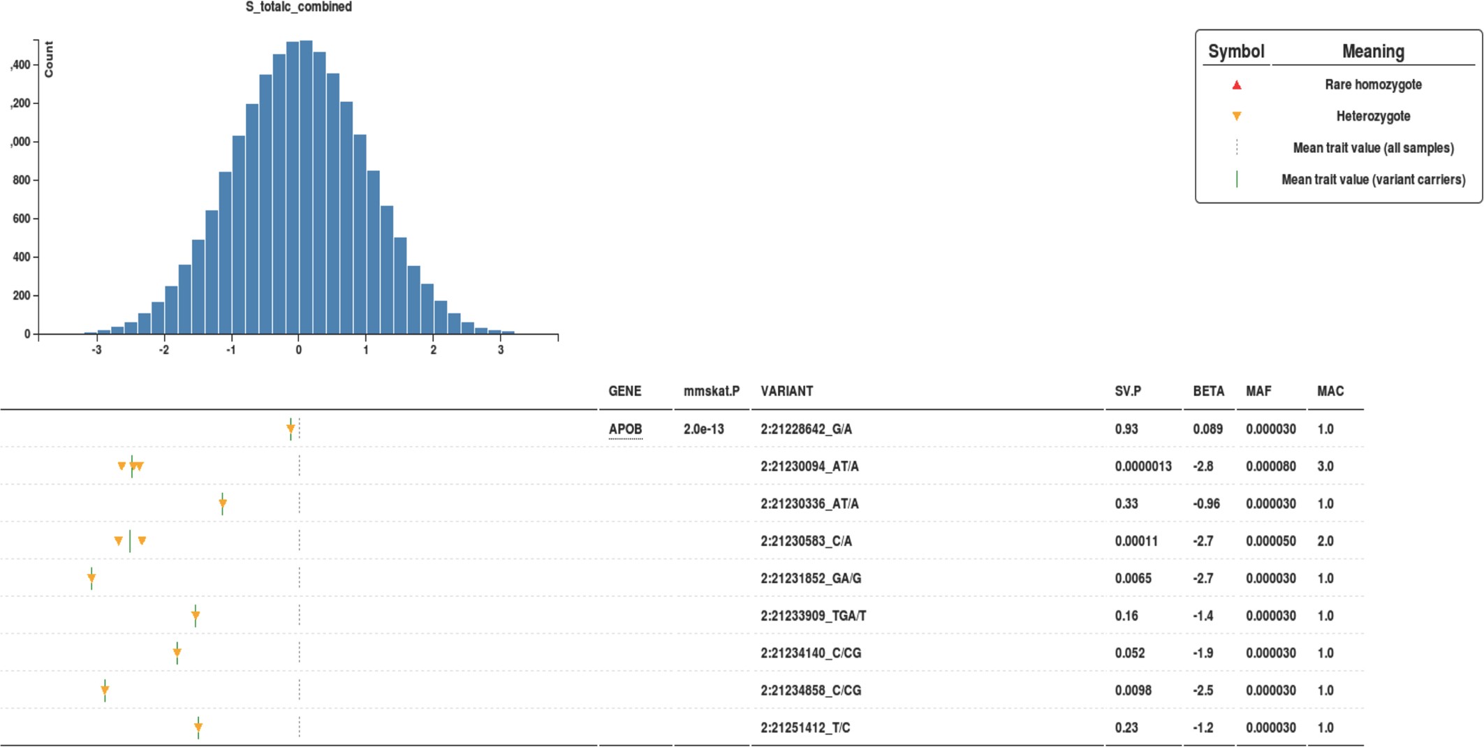 Extended Data Fig. 4