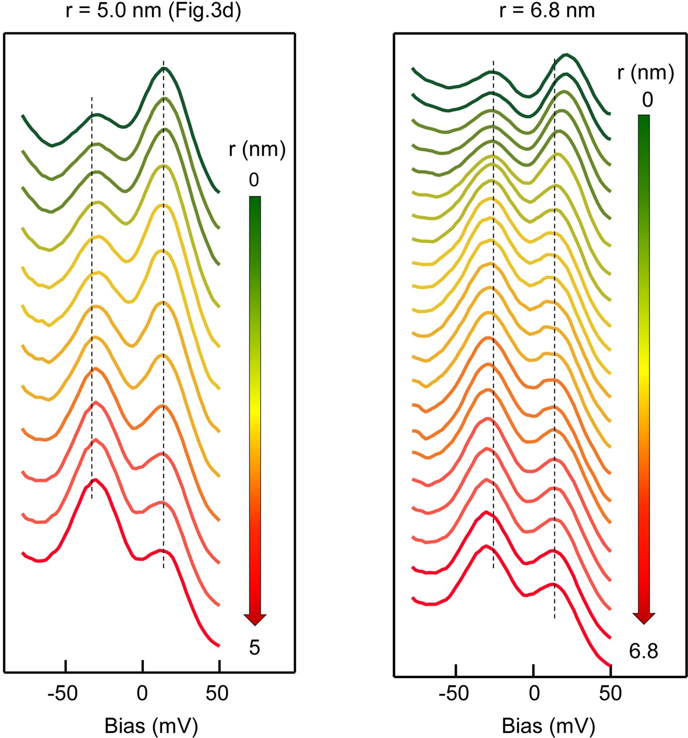 Extended Data Fig. 10
