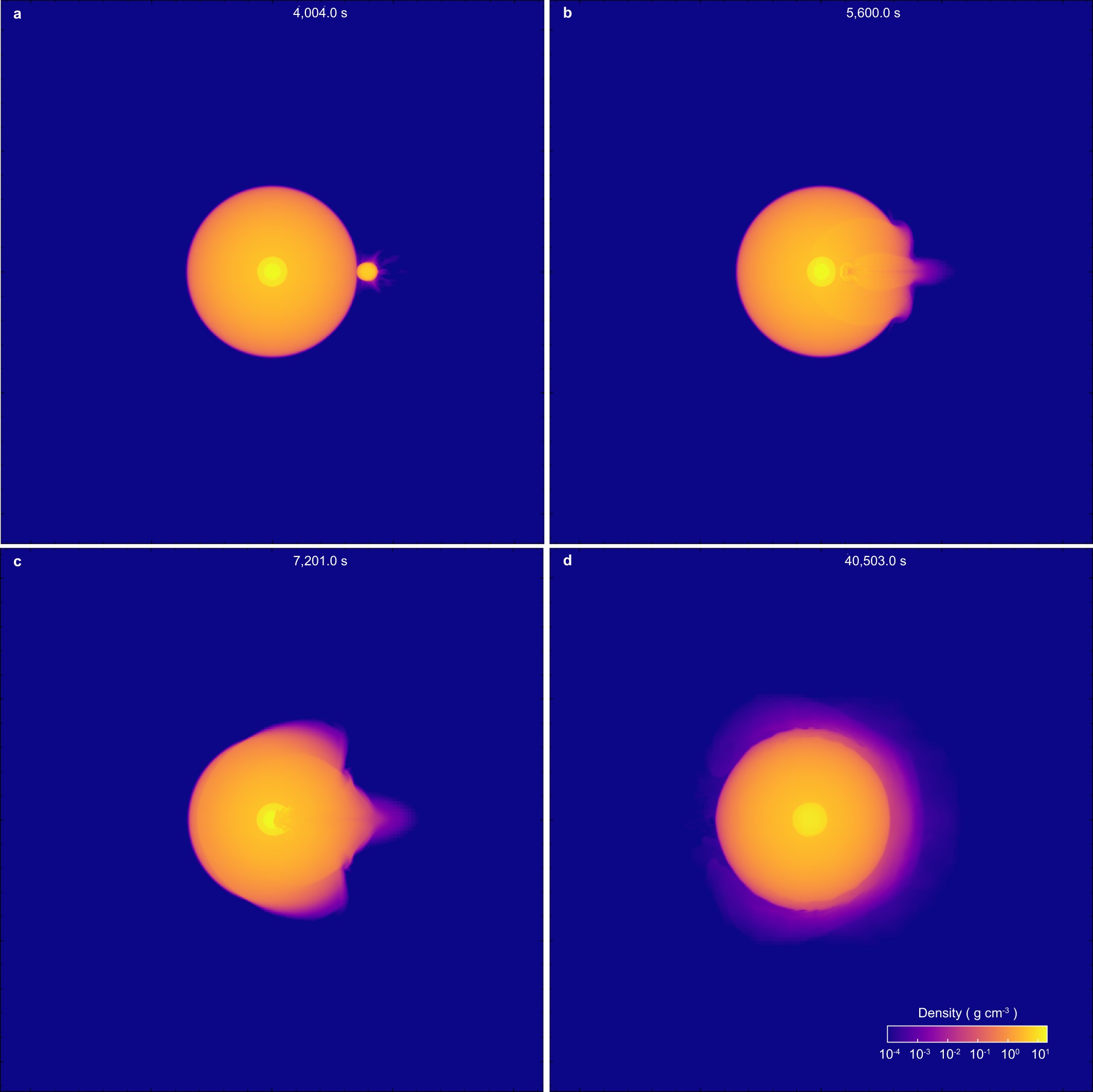 Extended Data Fig. 5