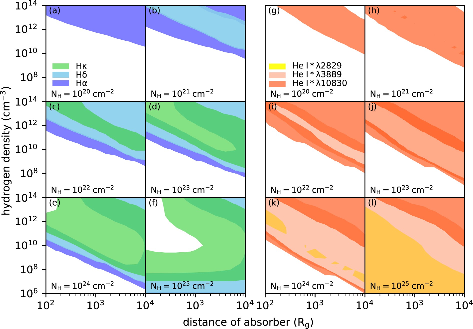 Extended Data Fig. 1