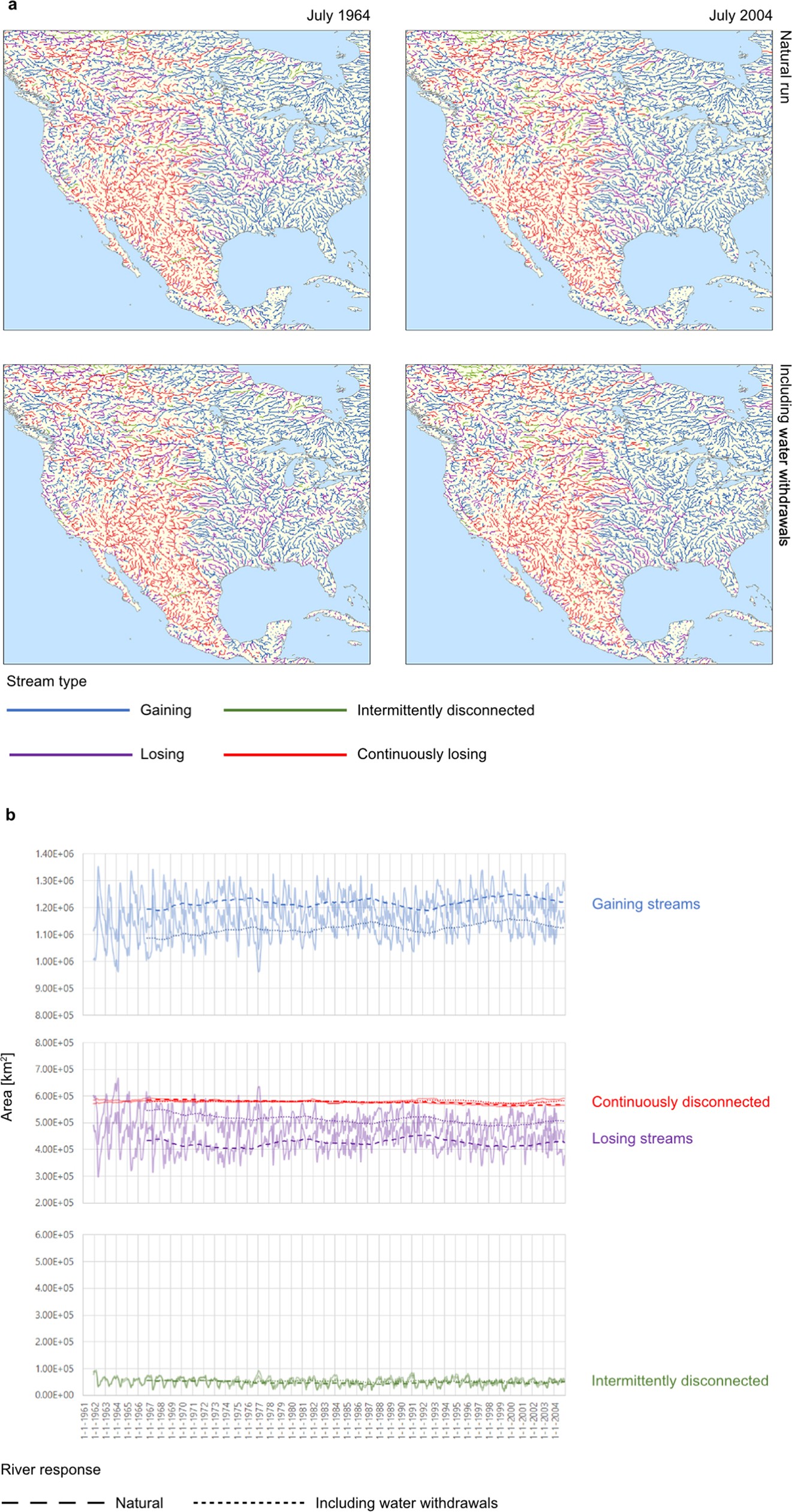 Extended Data Fig. 5