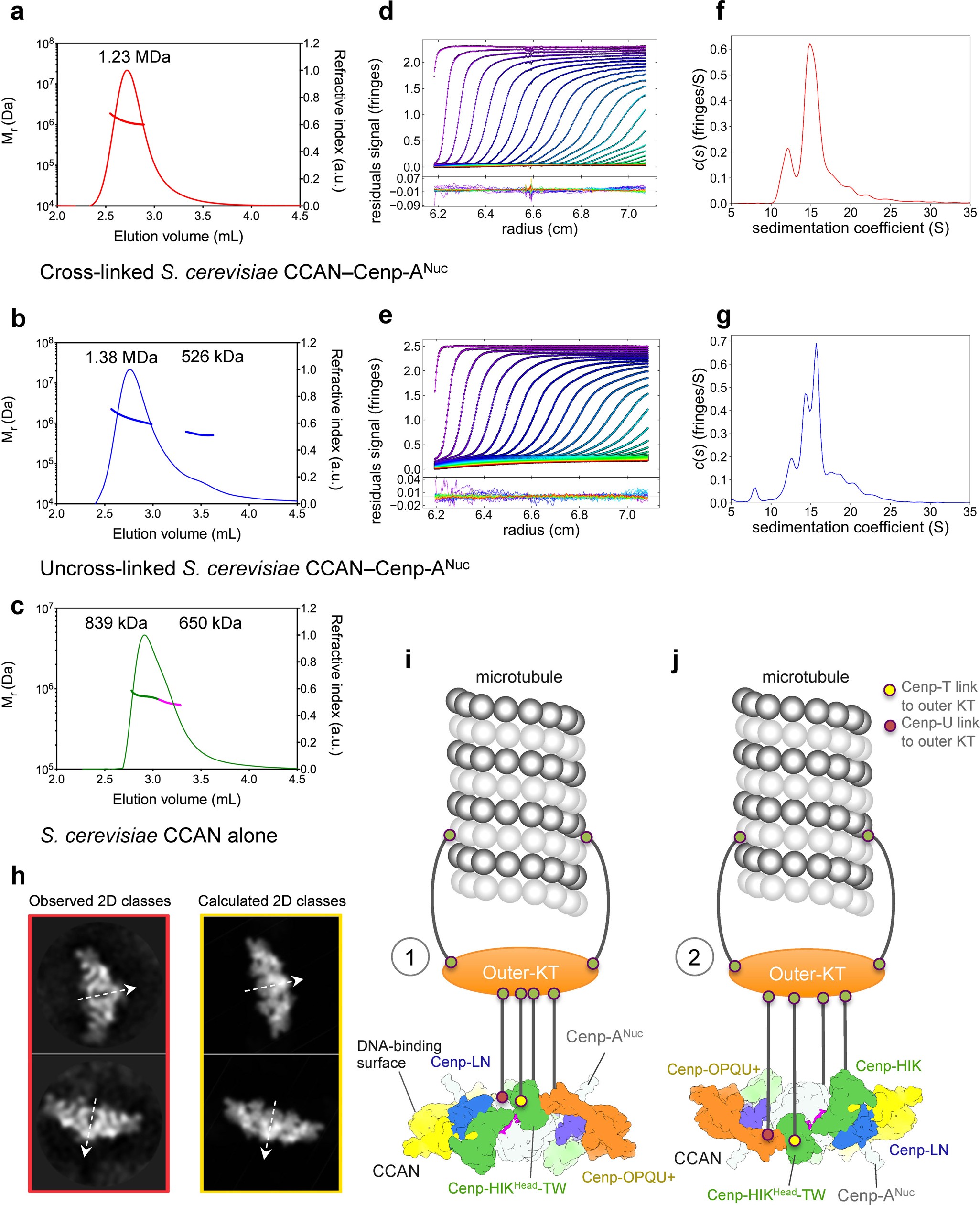 Extended Data Fig. 10
