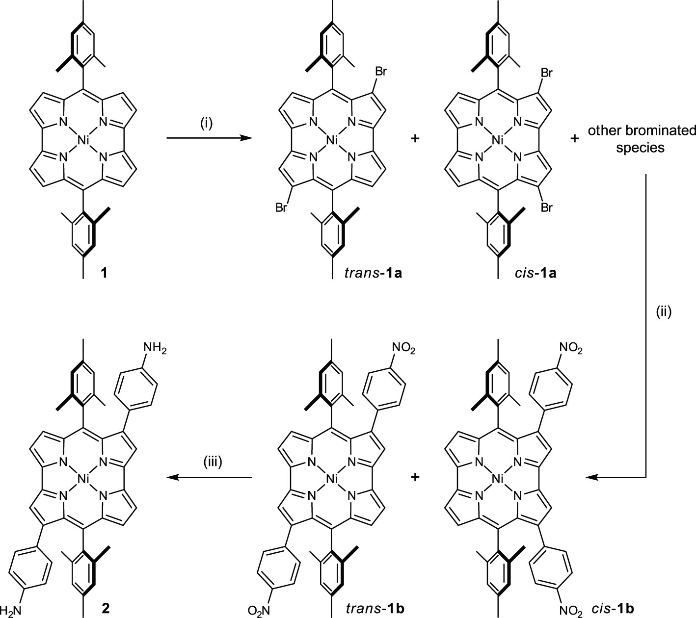 Extended Data Fig. 1: Preparation of diamine 2 from norcorrole 1.
