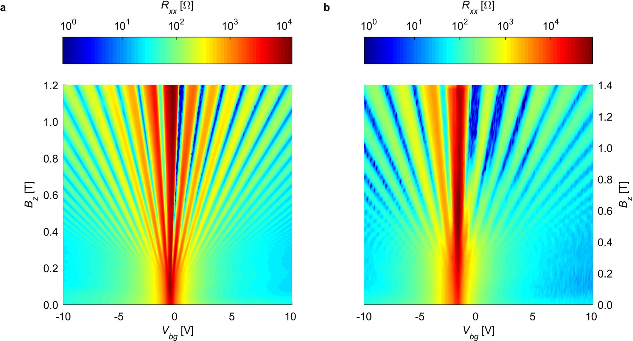 Extended Data Fig. 4