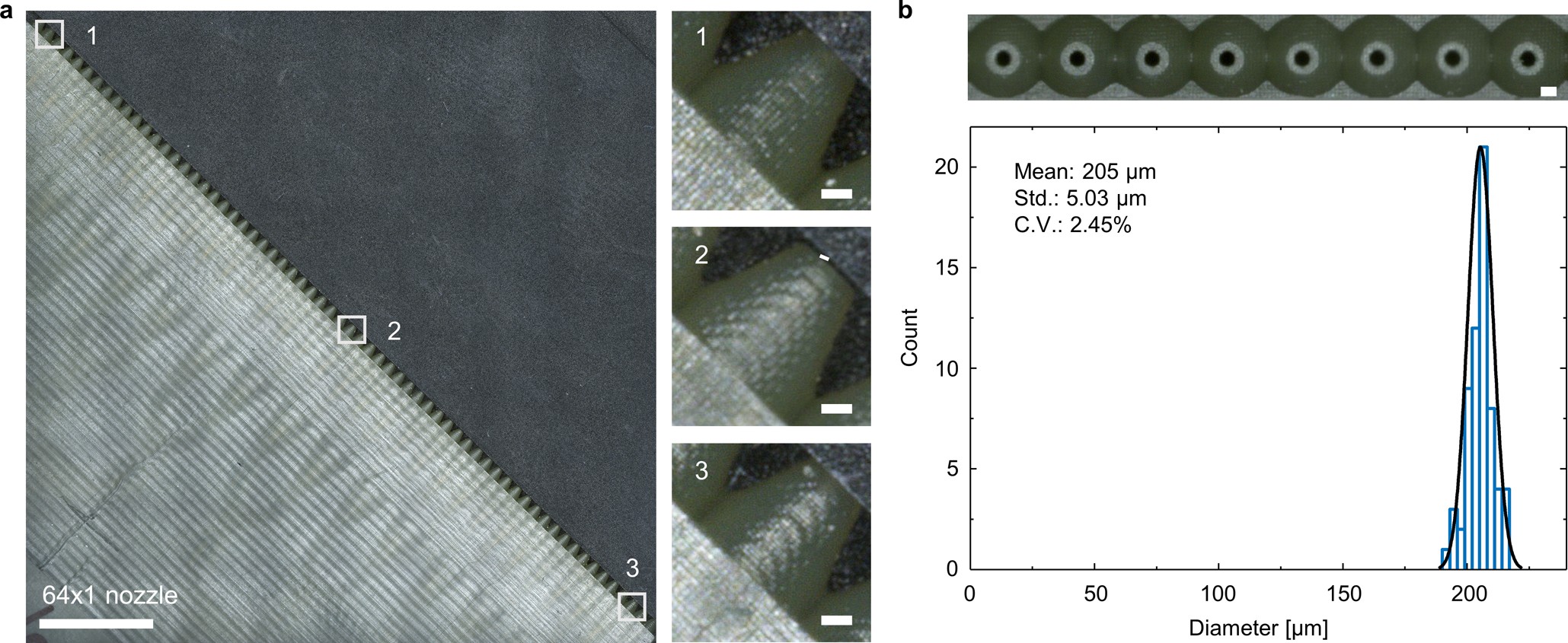 Extended Data Fig. 2